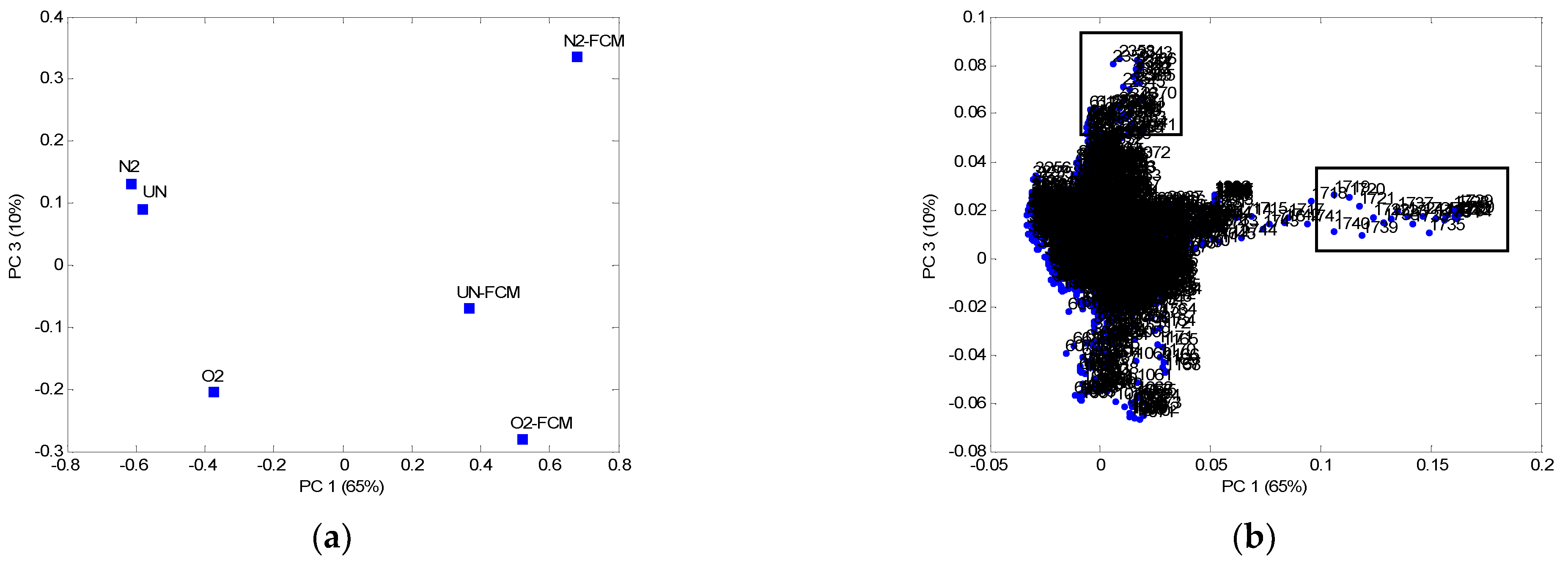 Coatings 11 01181 g009a