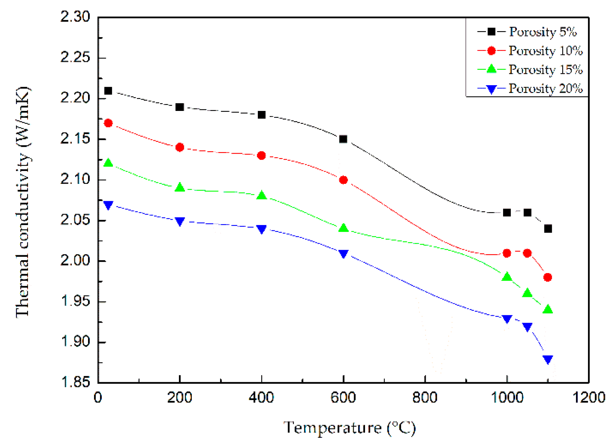 Coatings 11 01183 g009 550