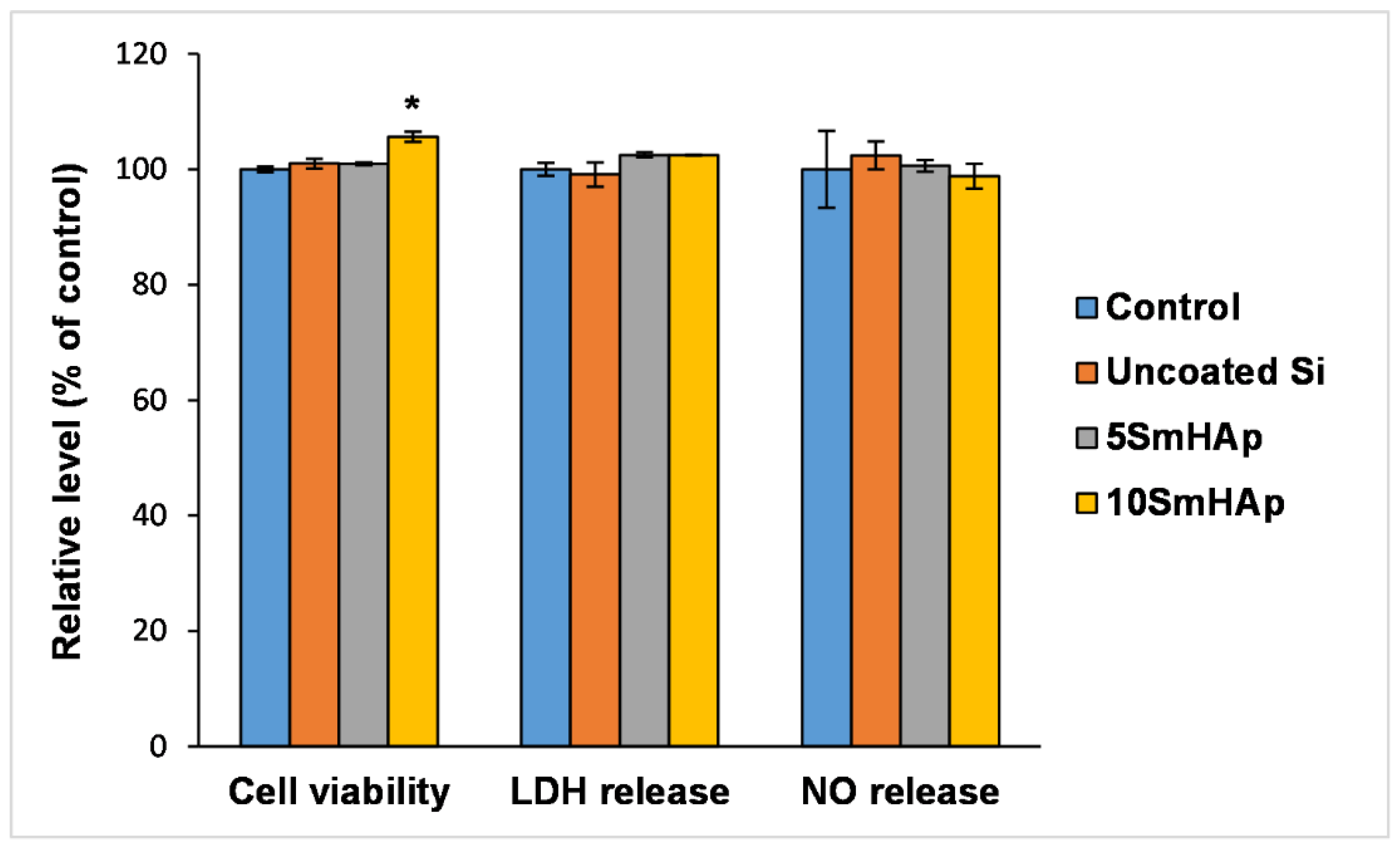 Coatings 11 01185 g007