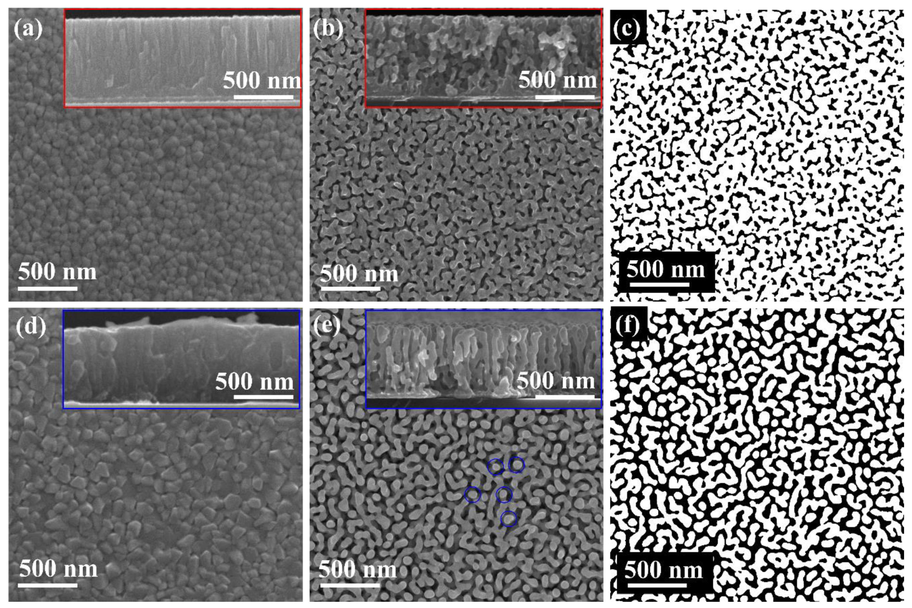 Coatings 11 01187 g002 550