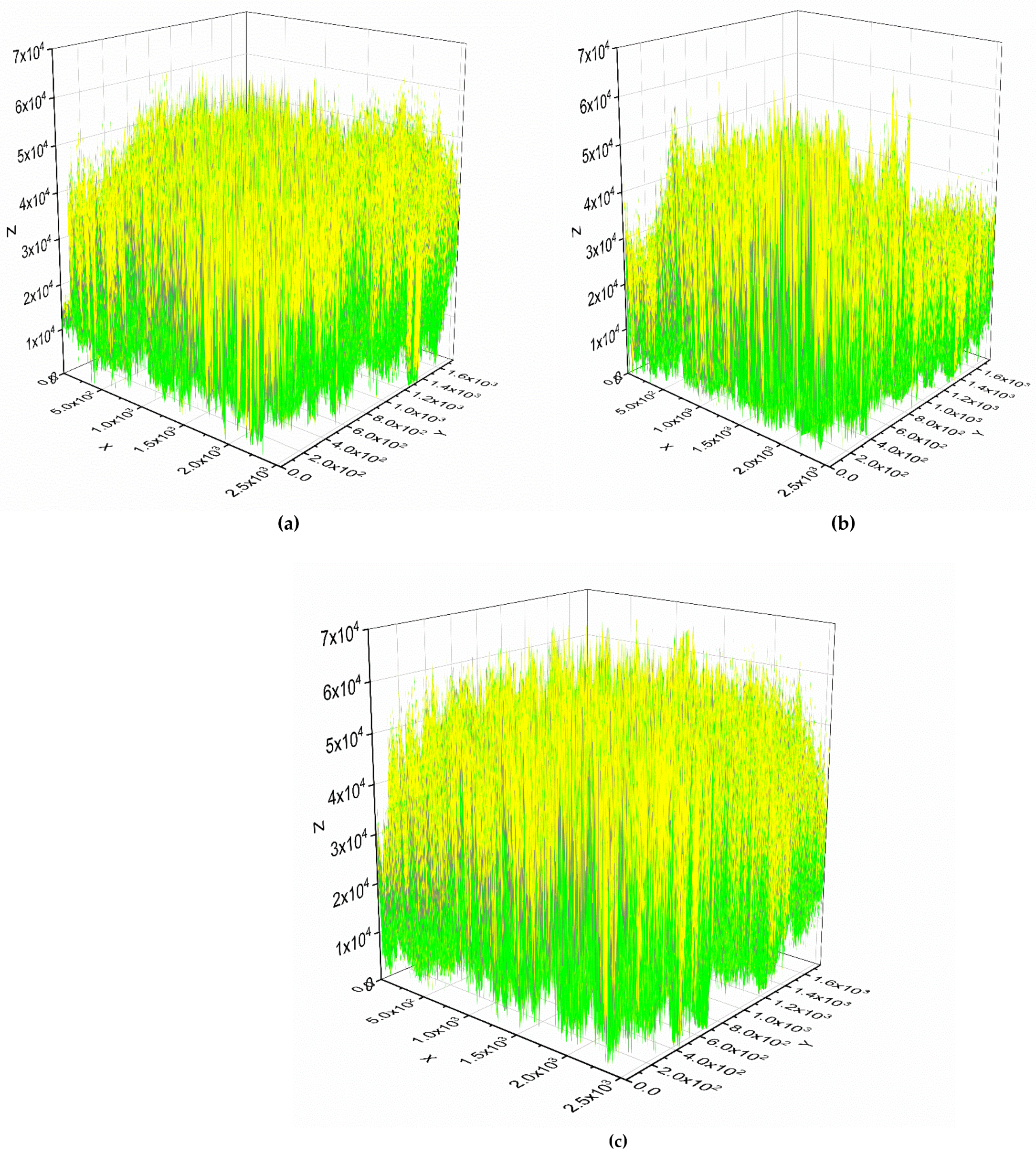 Coatings 11 01189 g006 550