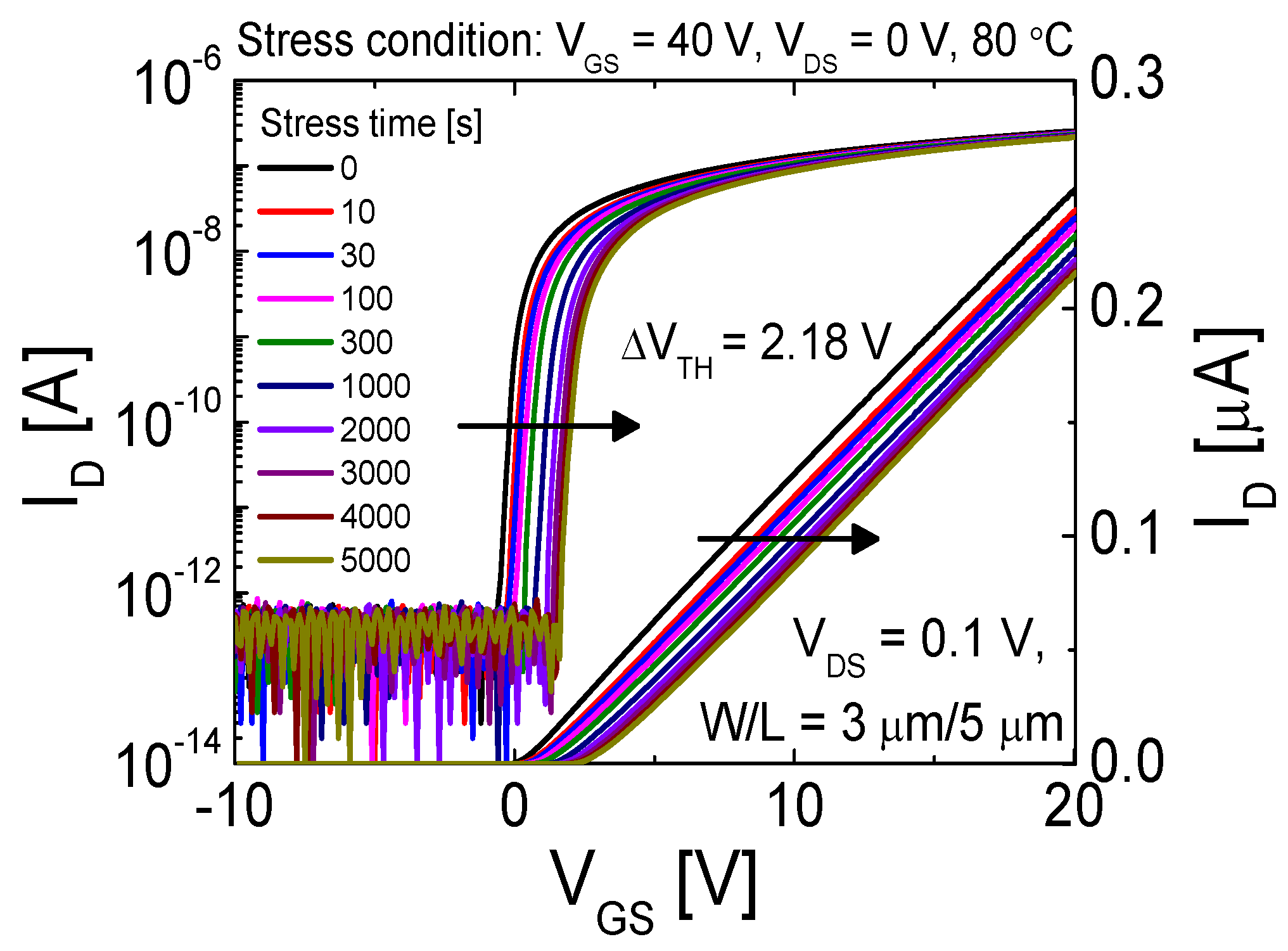 Coatings 11 01192 g002