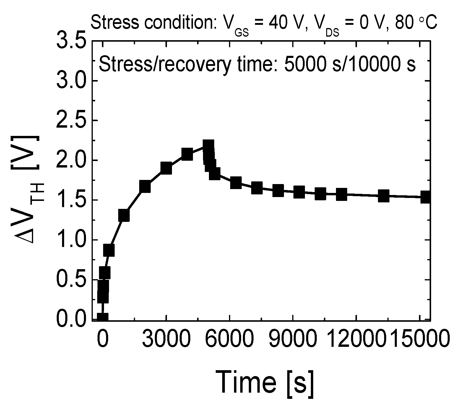 Coatings 11 01192 g004