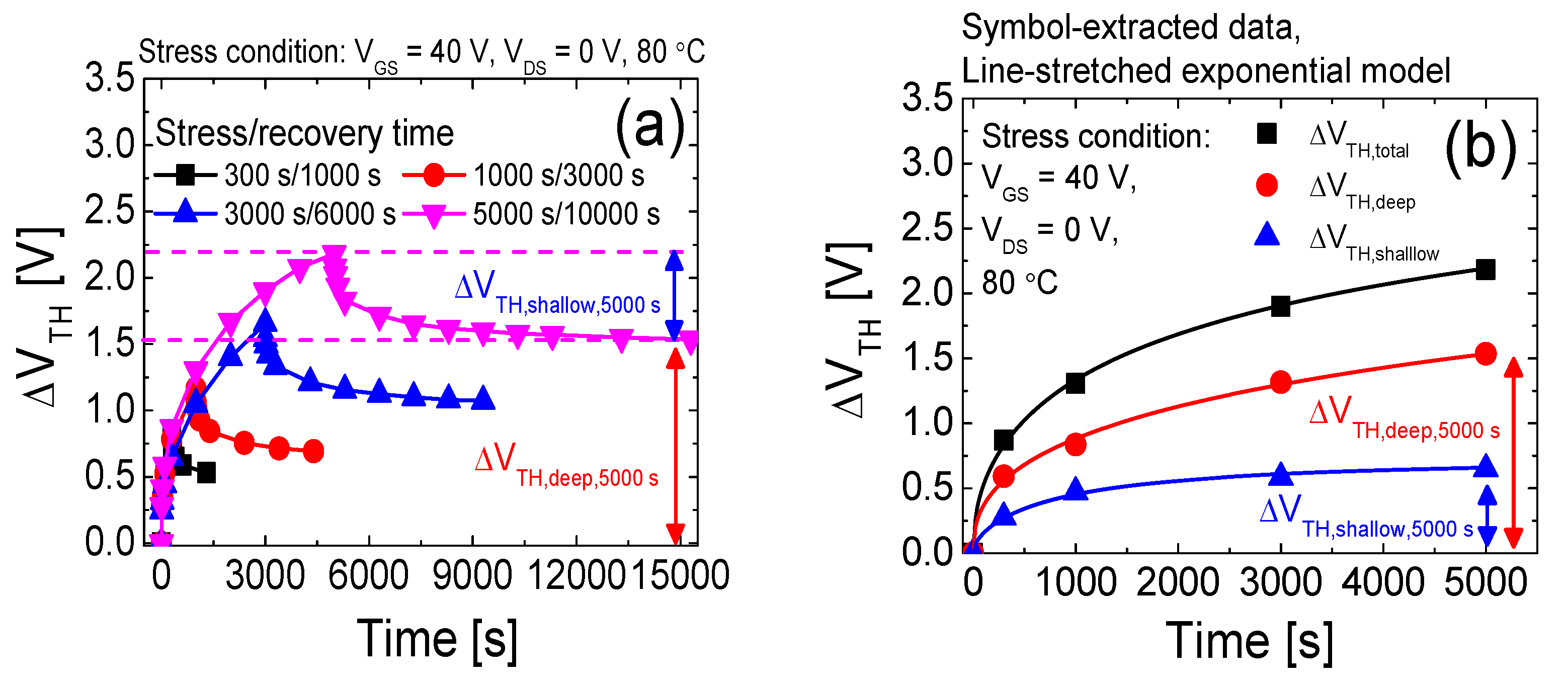 Coatings 11 01192 g005