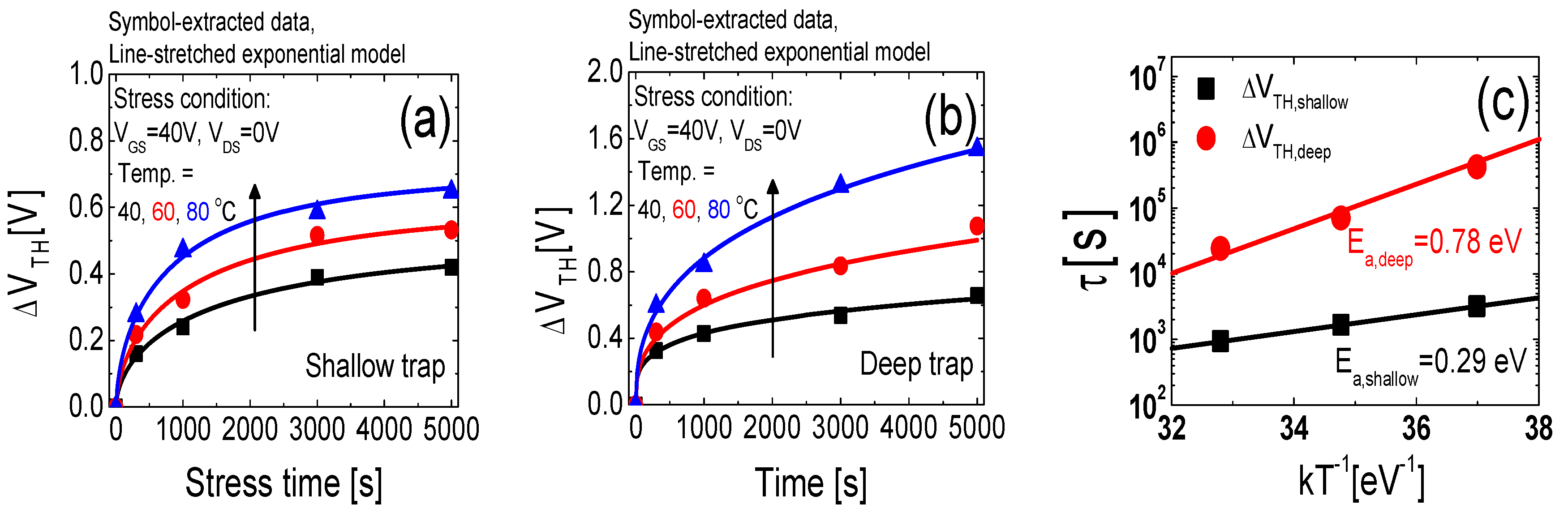 Coatings 11 01192 g006