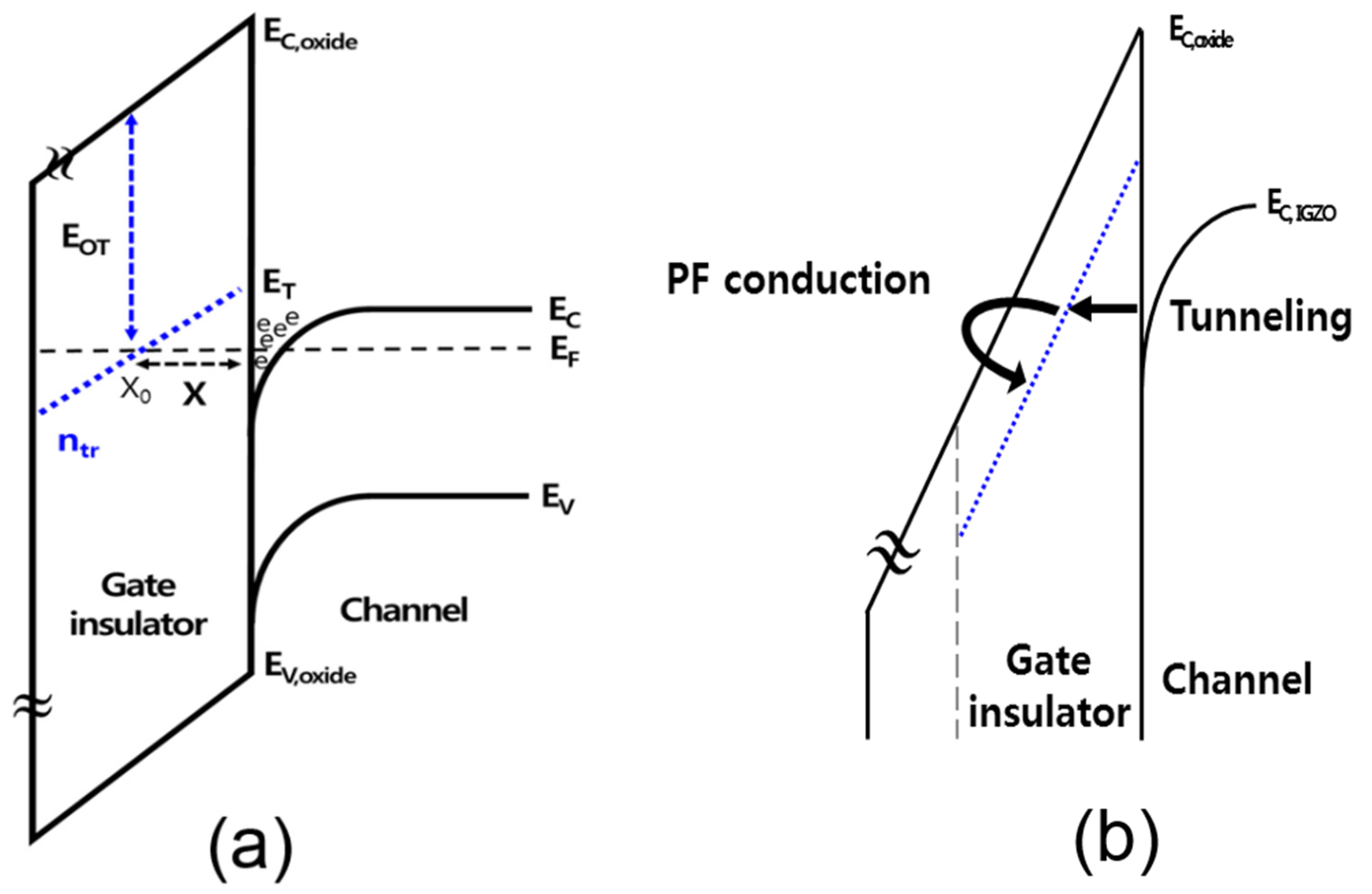 Coatings 11 01192 g007