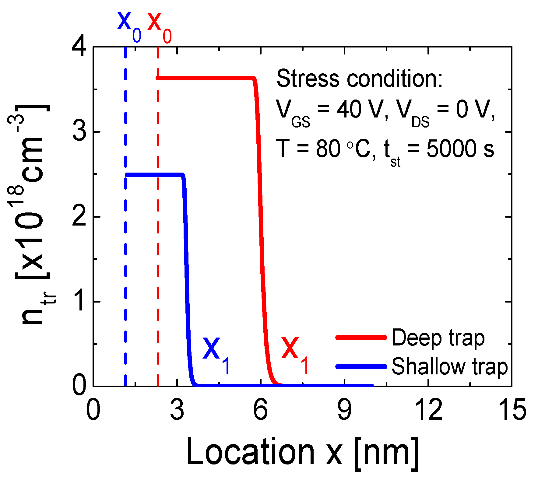 Coatings 11 01192 g009