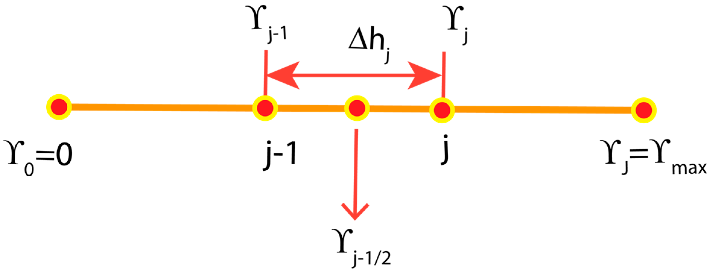 Coatings 11 01196 g003