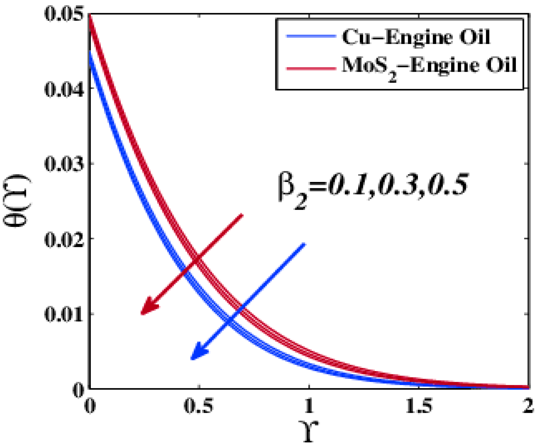 Coatings 11 01196 g007