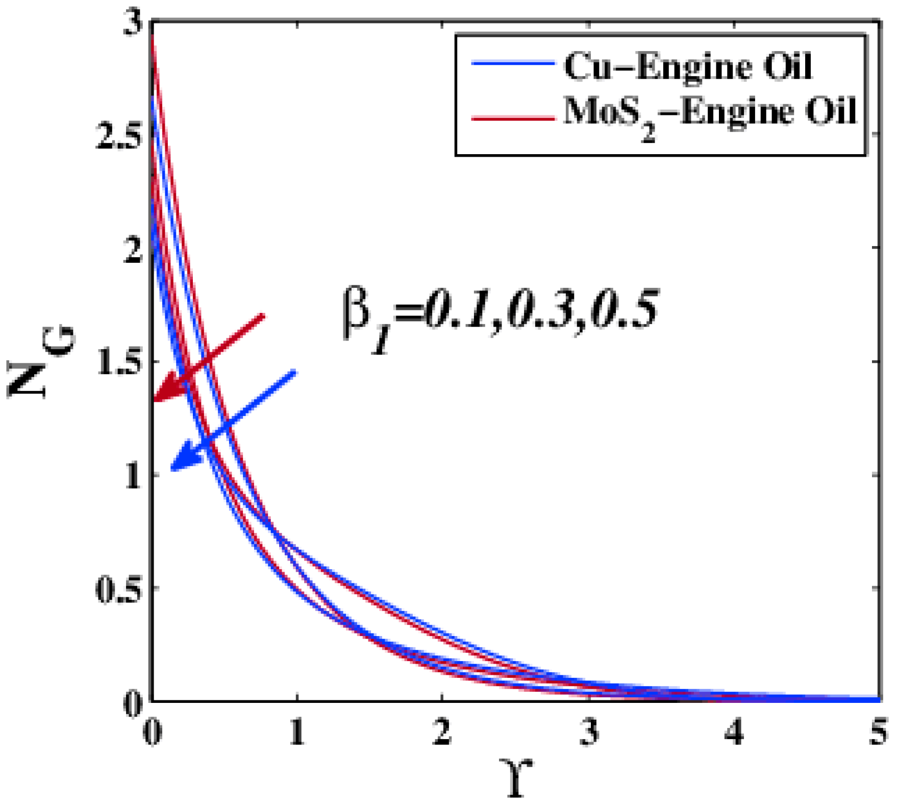 Coatings 11 01196 g008