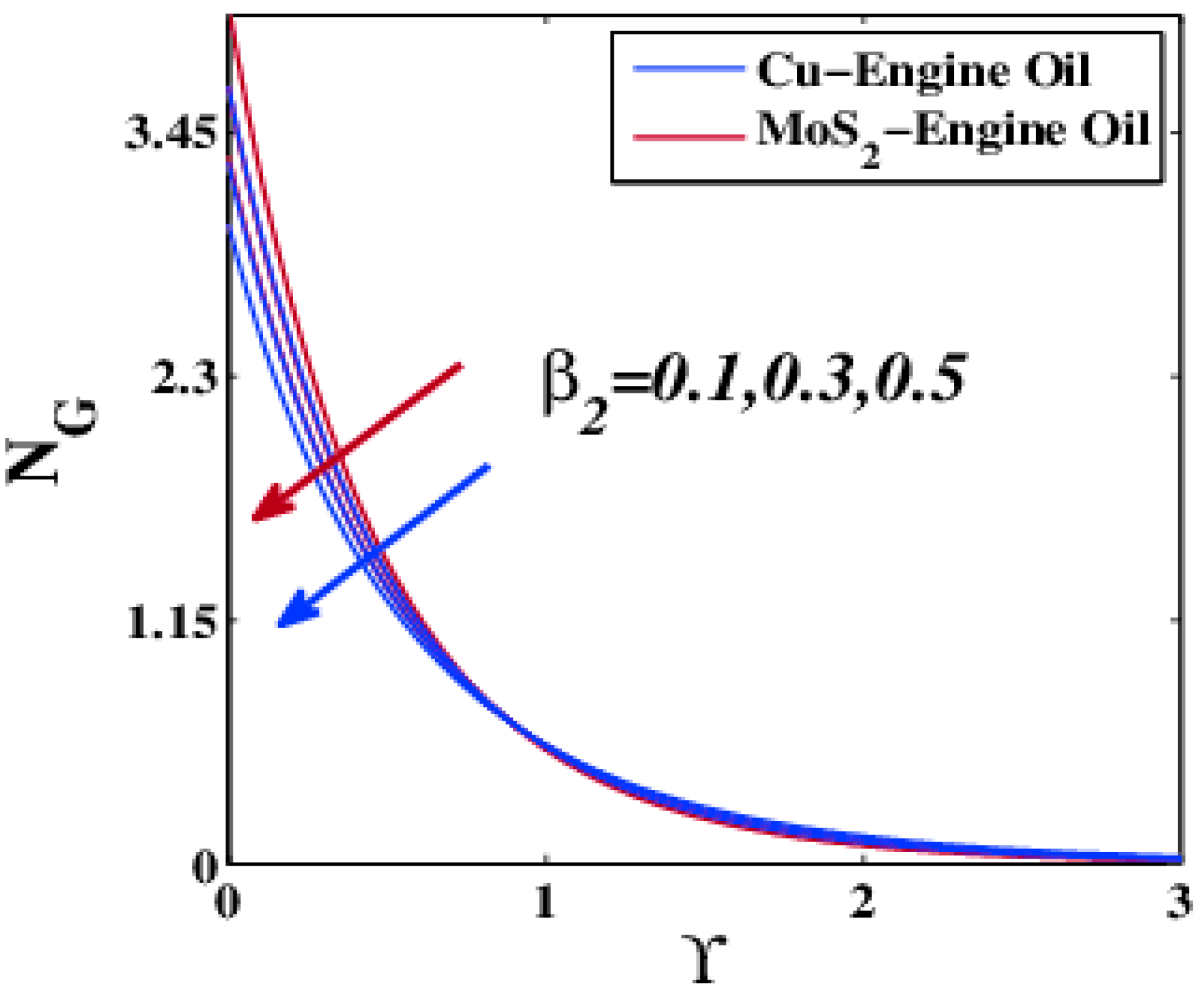 Coatings 11 01196 g009