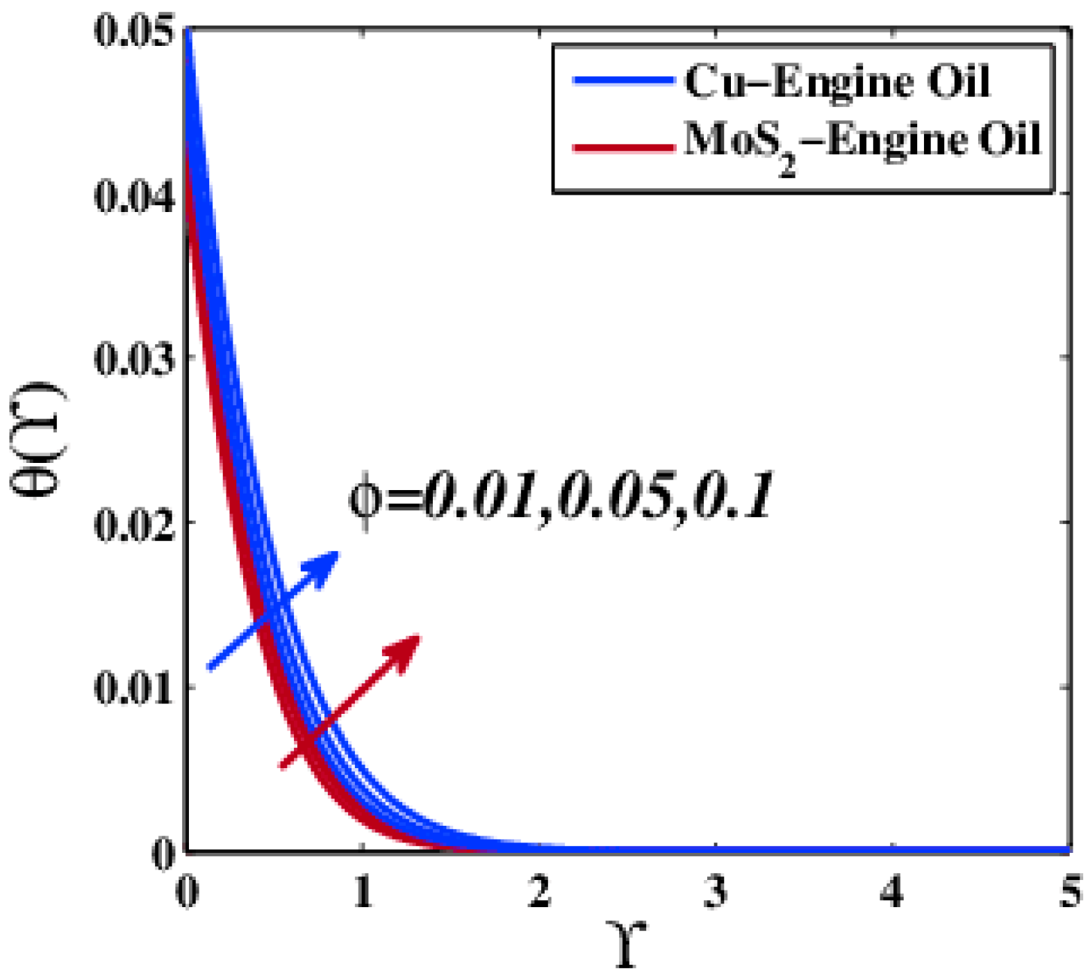 Coatings 11 01196 g014