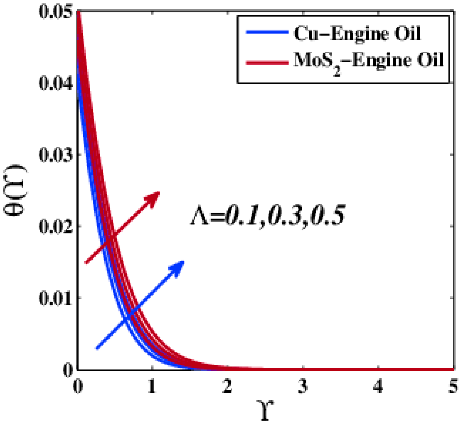 Coatings 11 01196 g017