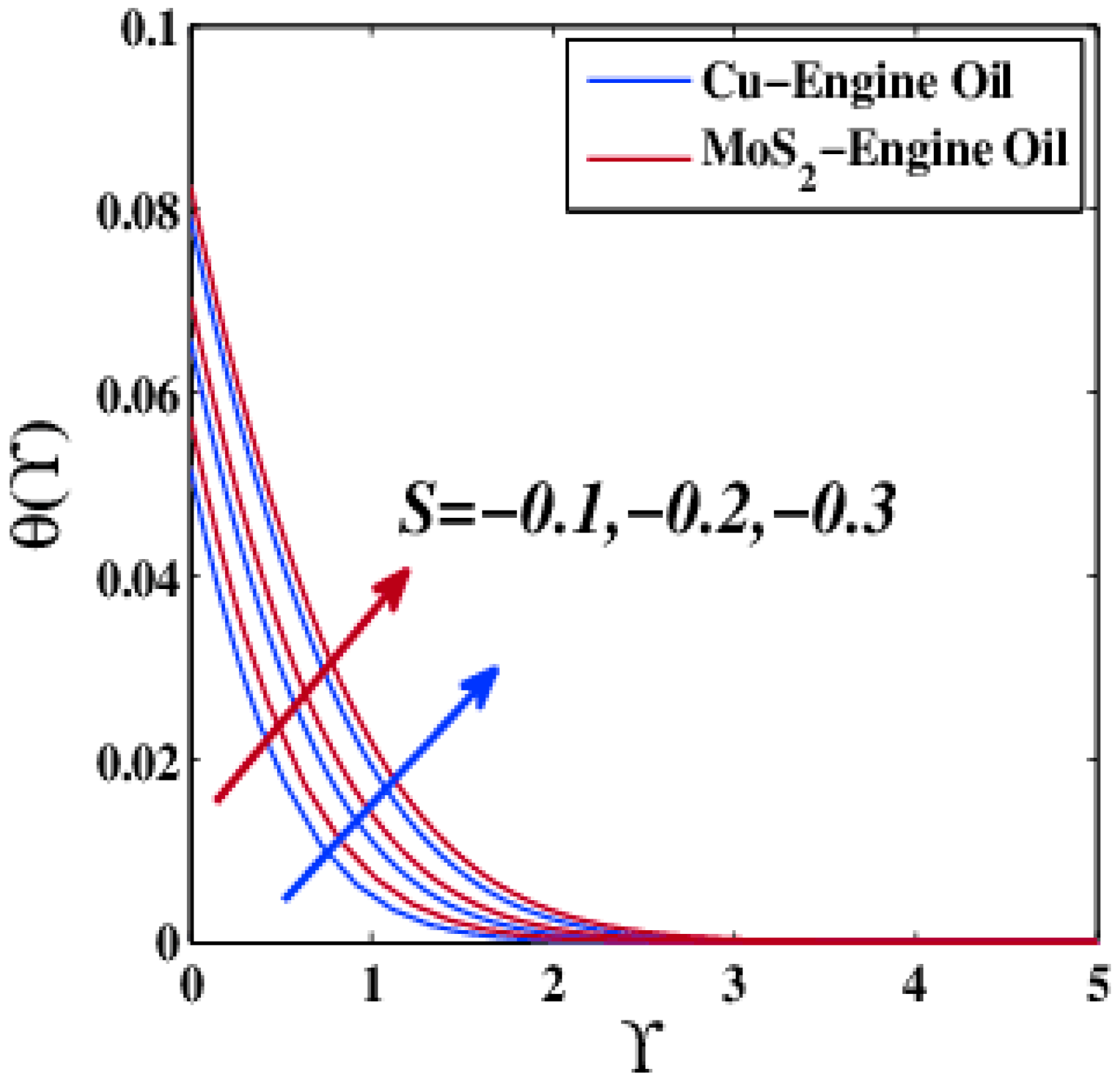 Coatings 11 01196 g028