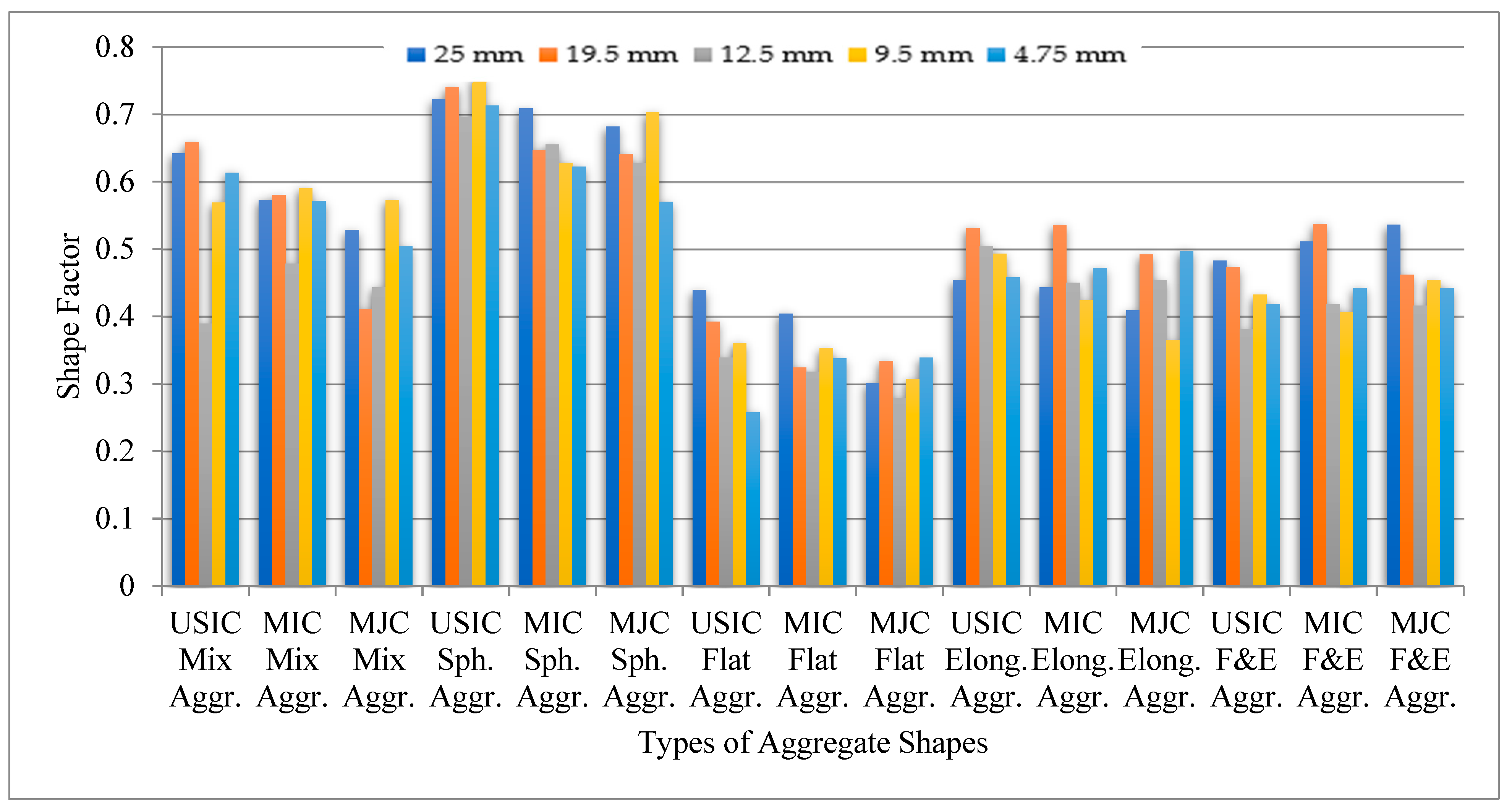 Coatings 11 01199 g006 Coatings 11 01199 g006