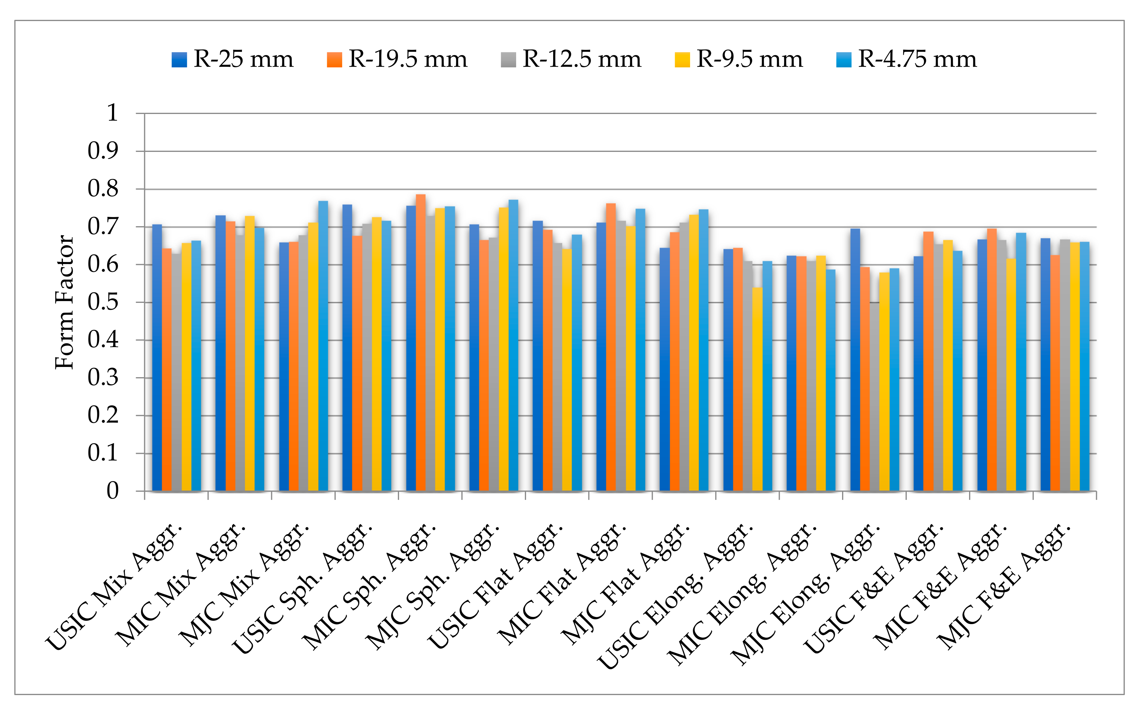 Coatings 11 01199 g007 Coatings 11 01199 g007
