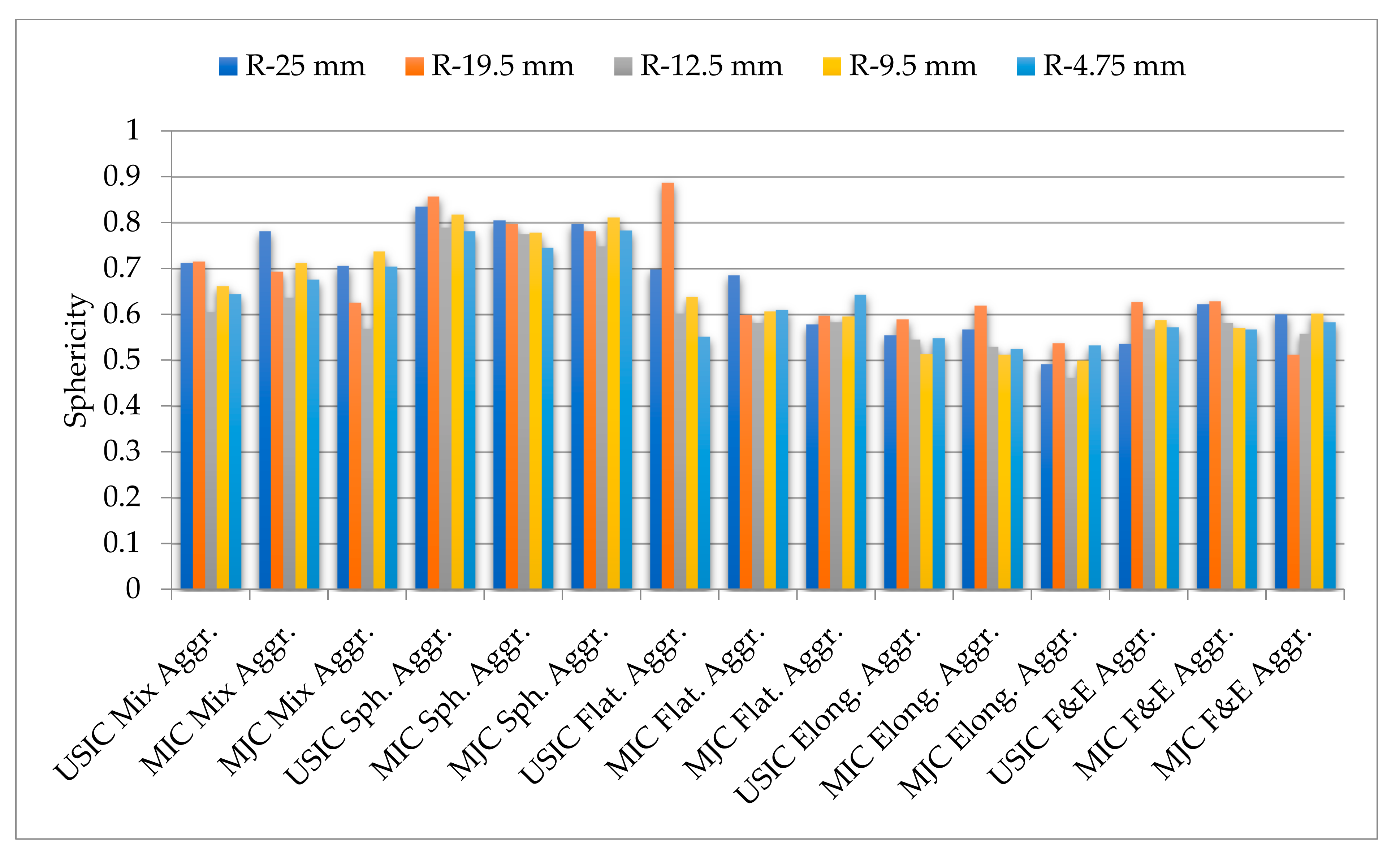 Coatings 11 01199 g008 Coatings 11 01199 g008