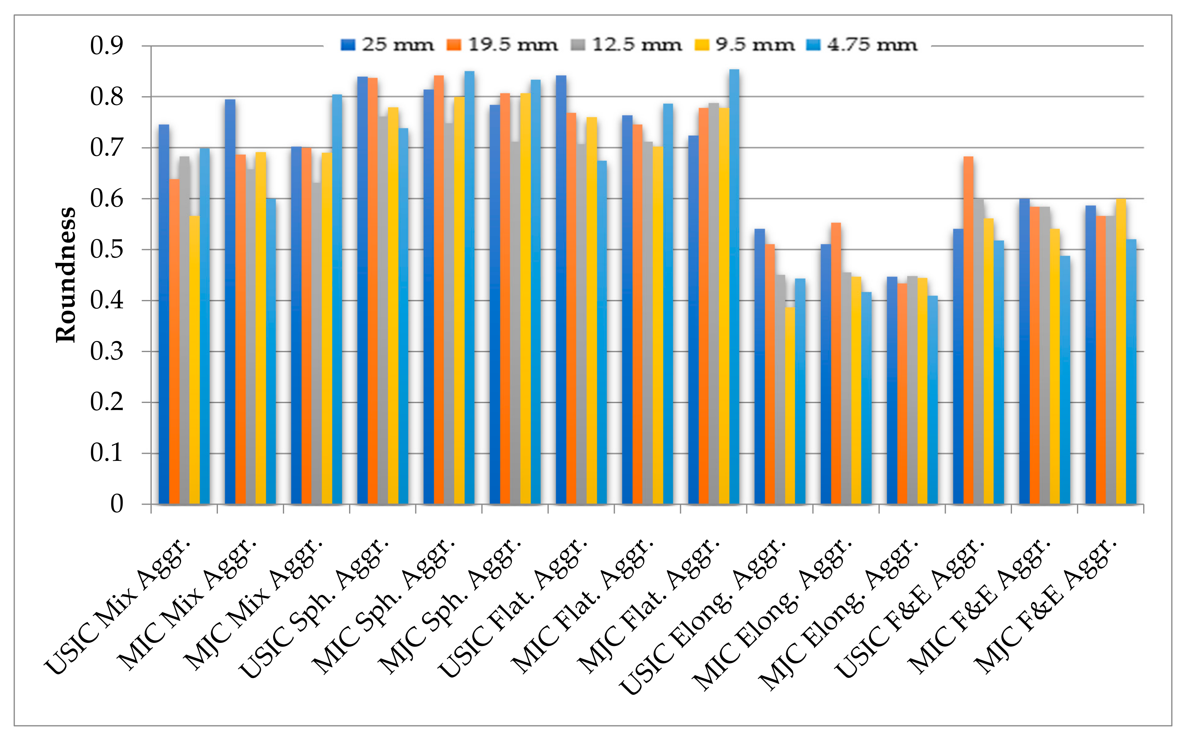 Coatings 11 01199 g009 Coatings 11 01199 g009