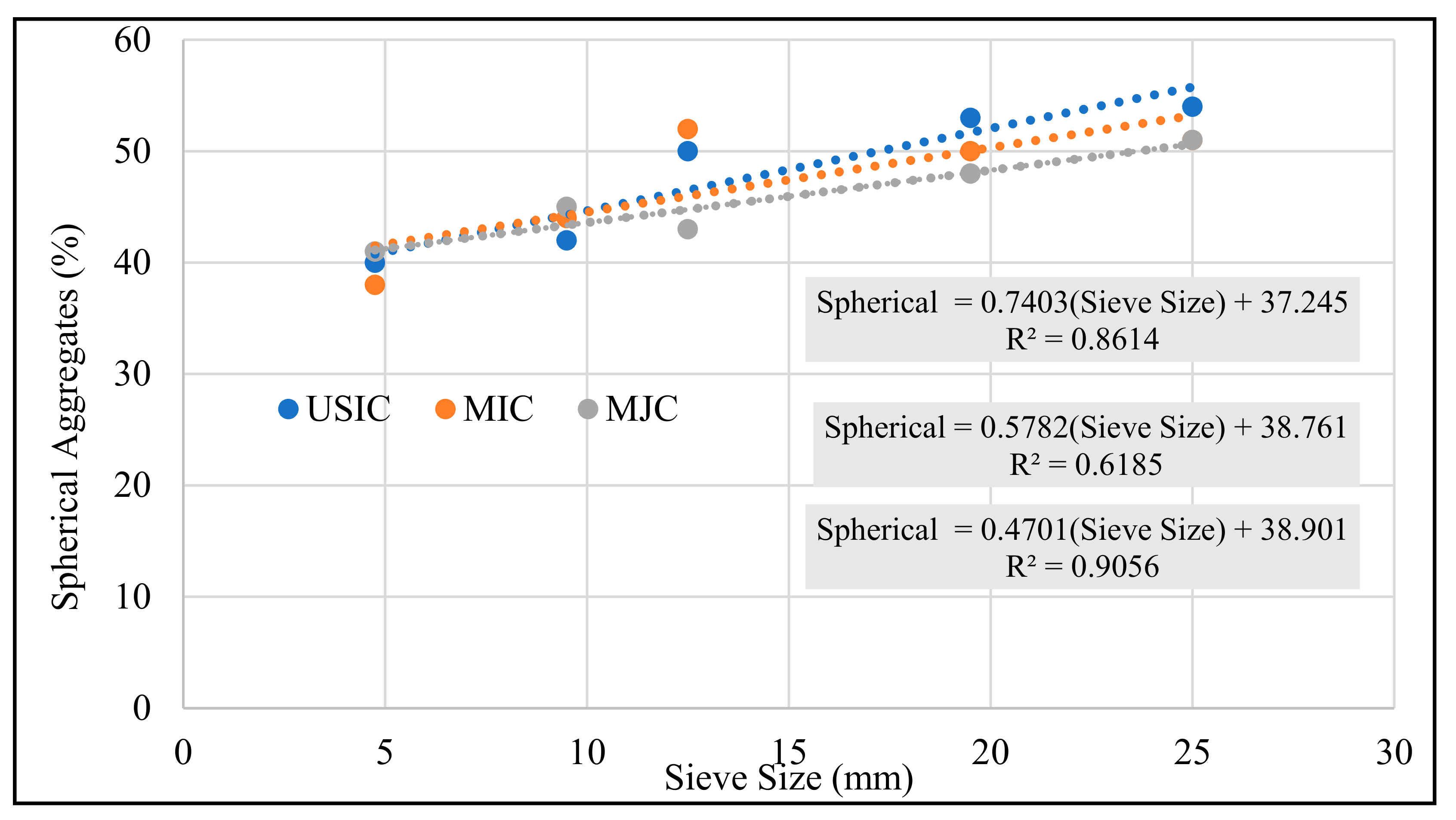 Coatings 11 01199 g011 Coatings 11 01199 g011