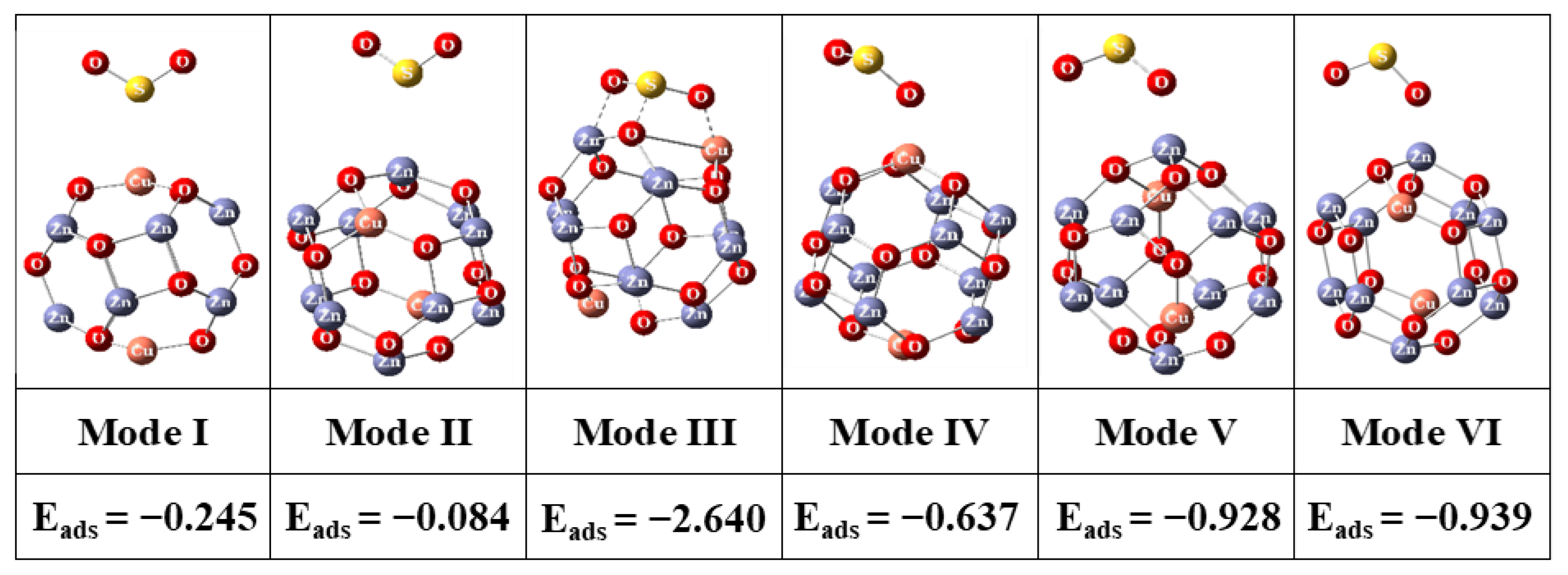 Coatings 11 01200 g005