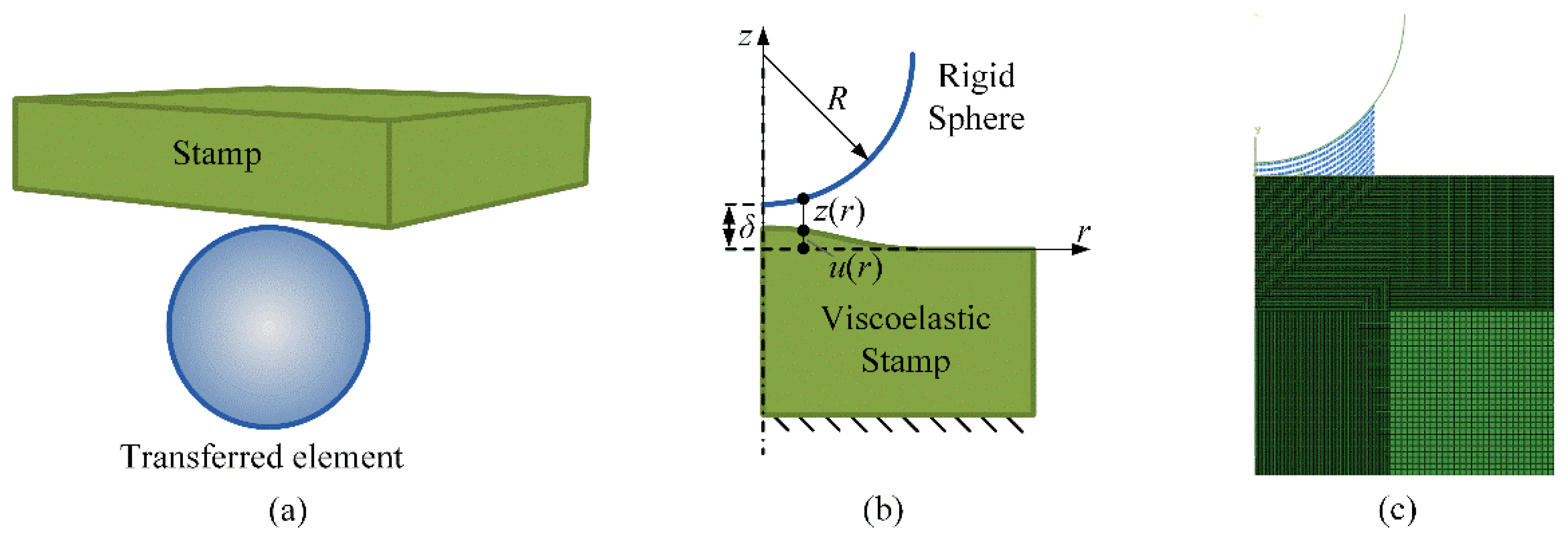 Coatings 11 01201 g001
