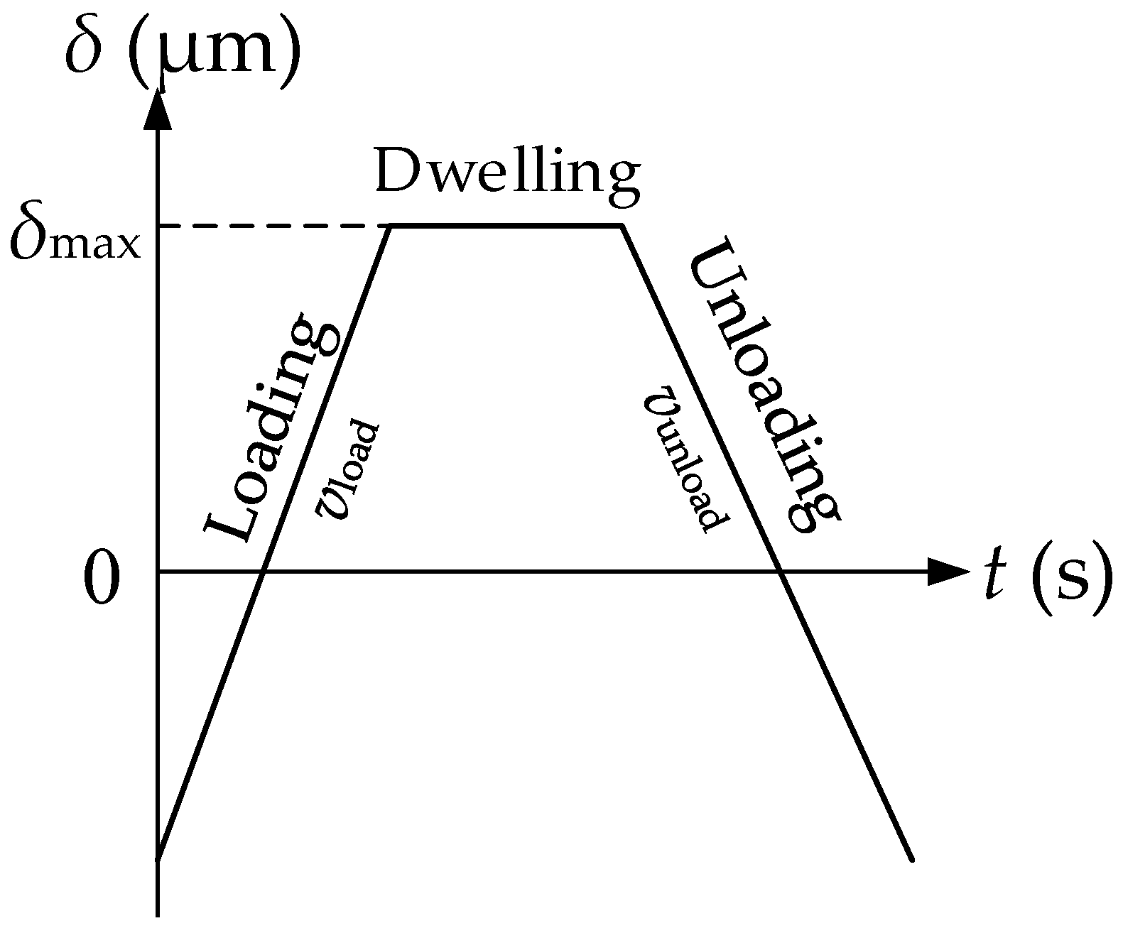 Coatings 11 01201 g004