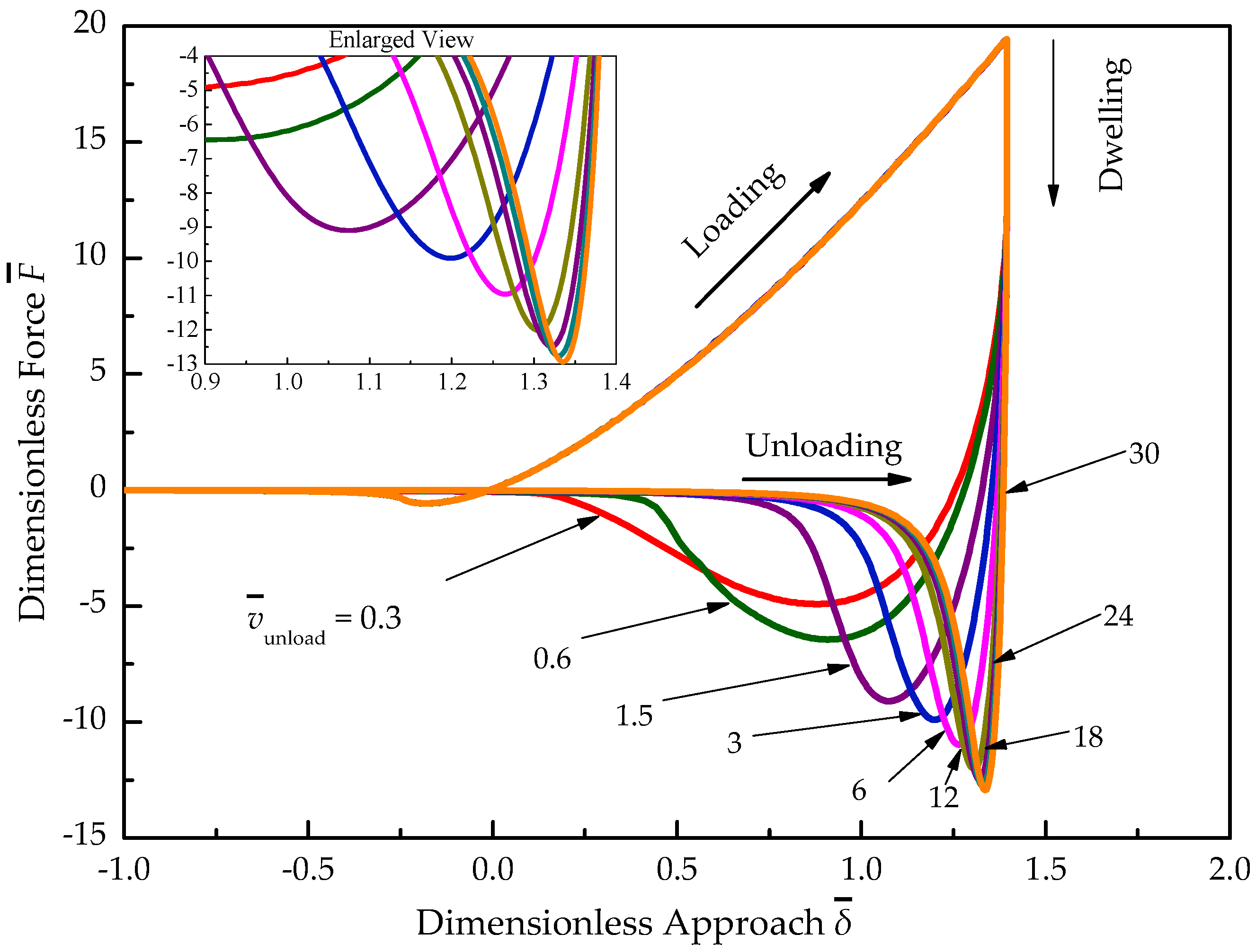 Coatings 11 01201 g005