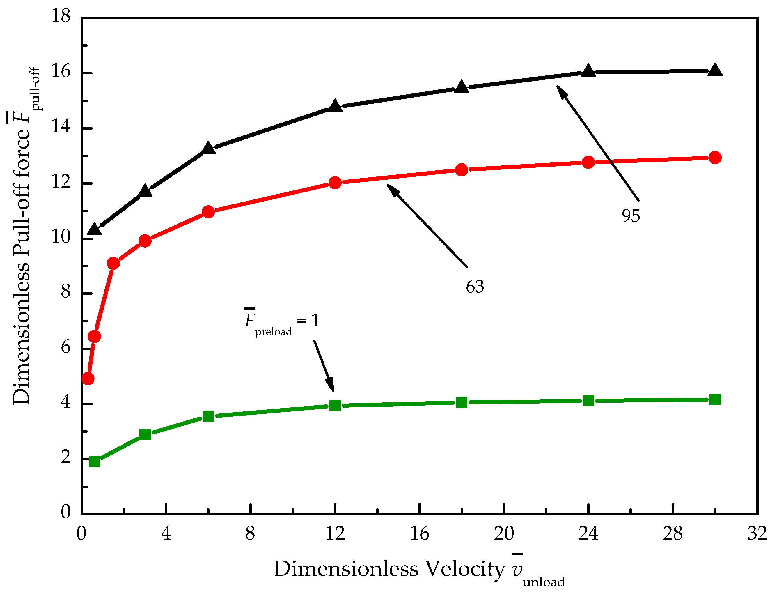 Coatings 11 01201 g006