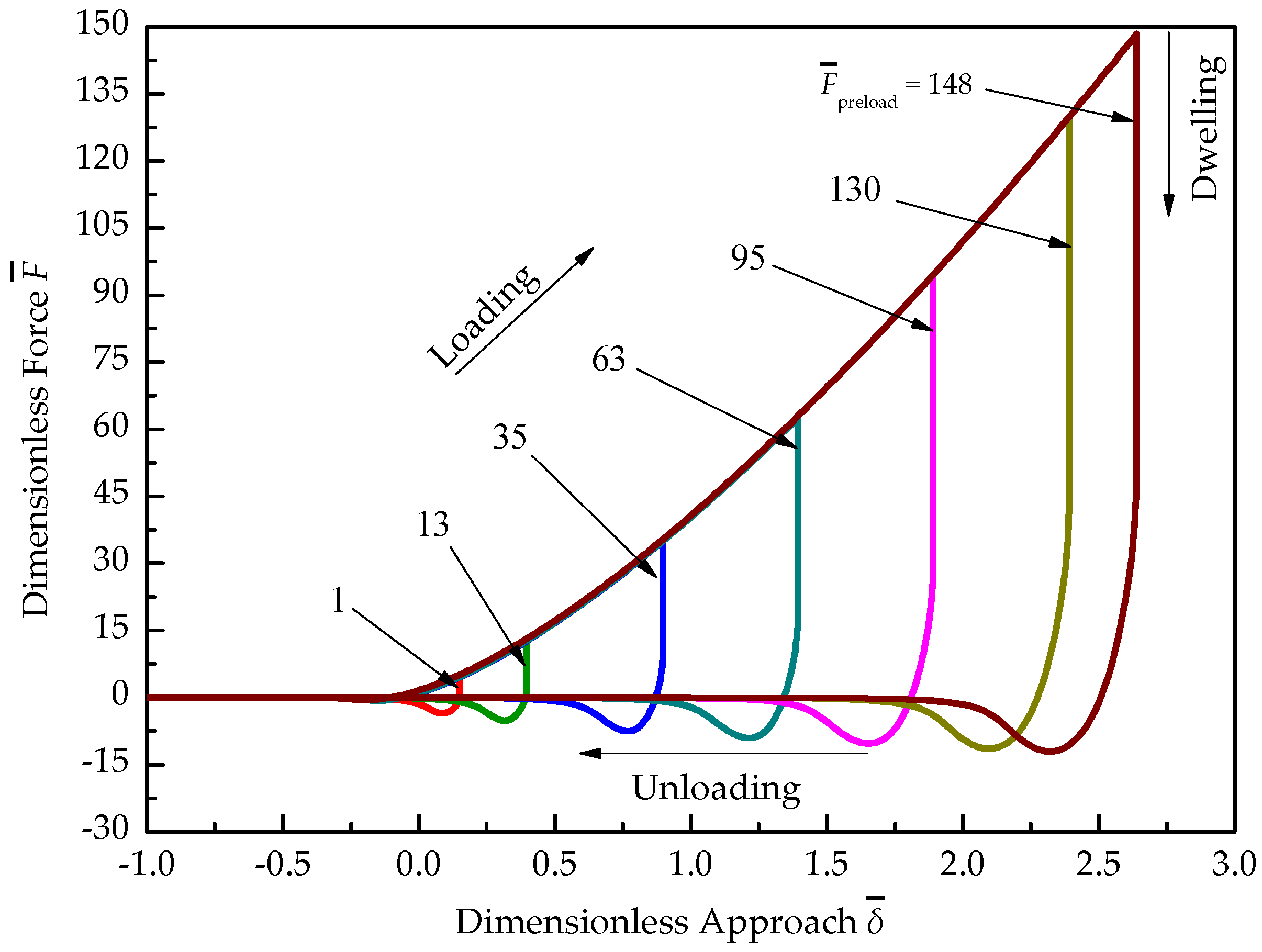 Coatings 11 01201 g007