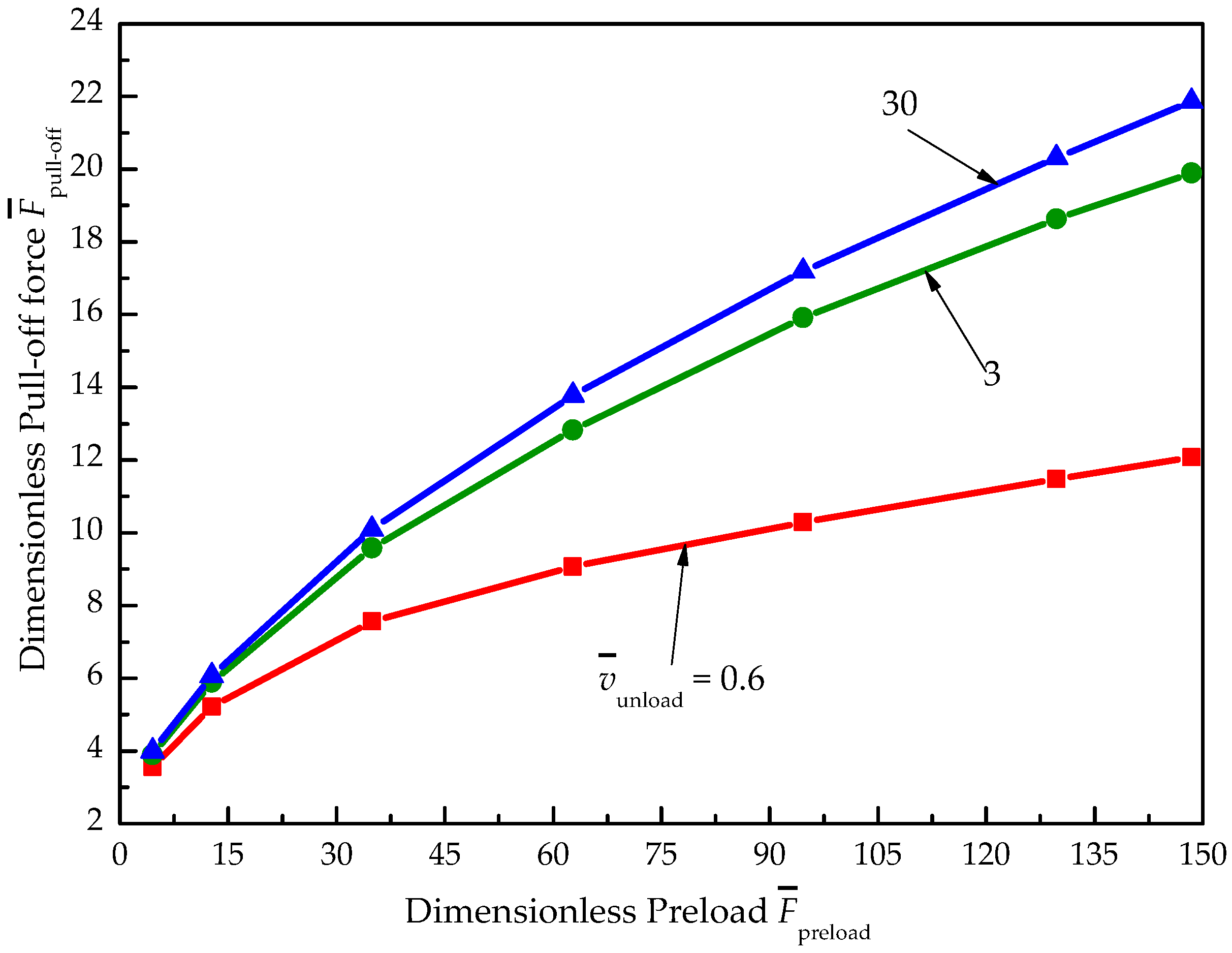 Coatings 11 01201 g008
