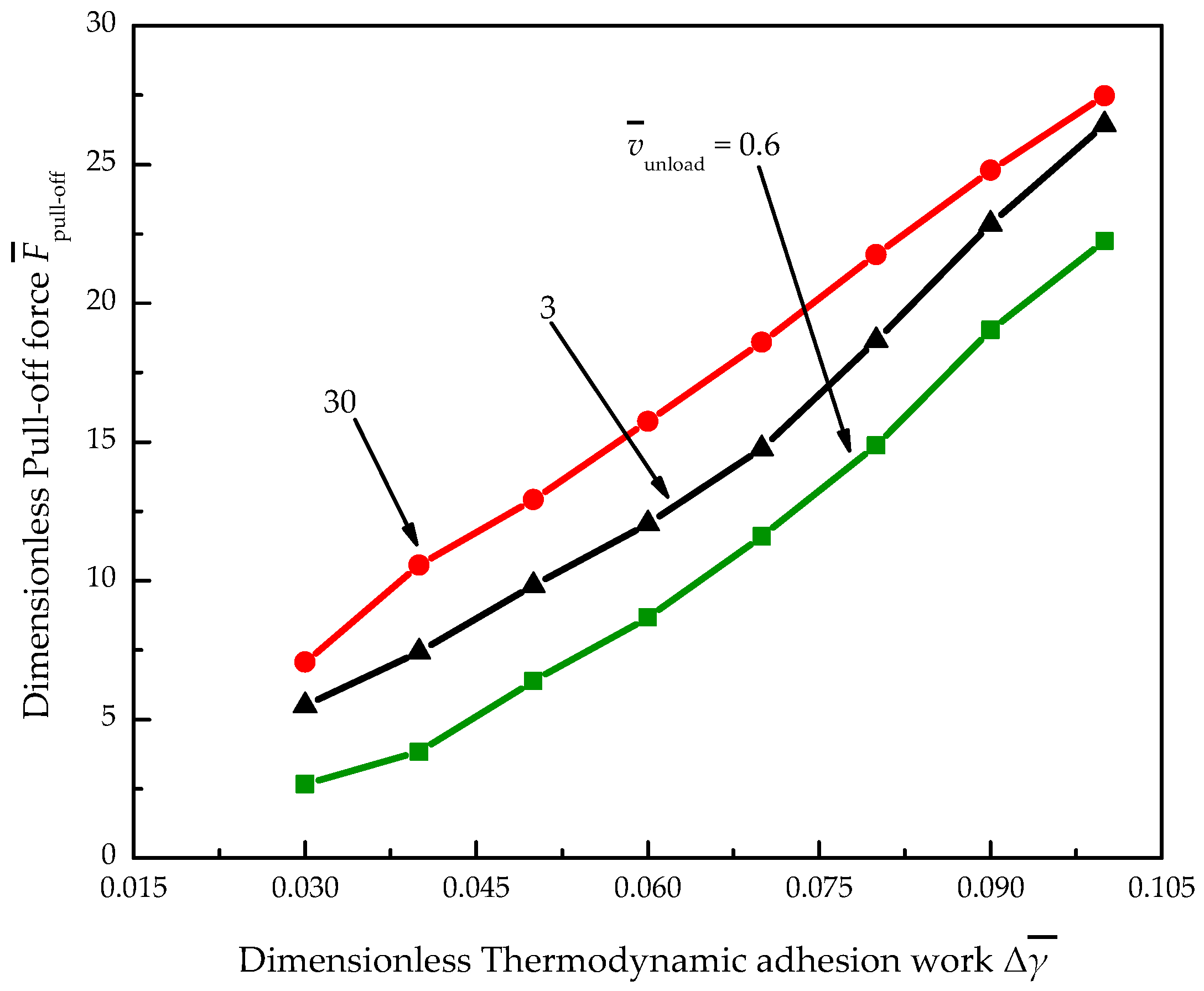Coatings 11 01201 g010