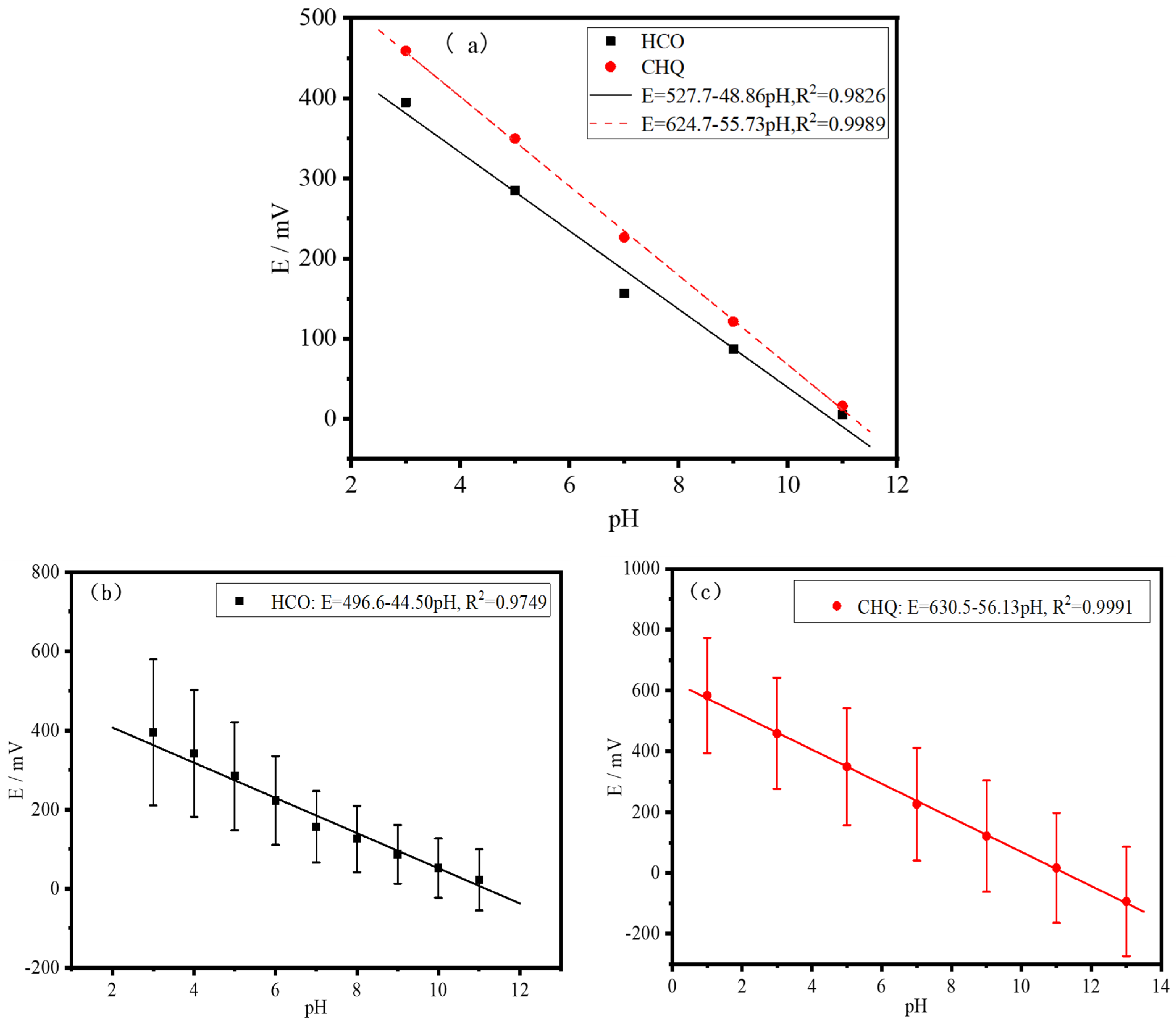 Coatings 11 01202 g001
