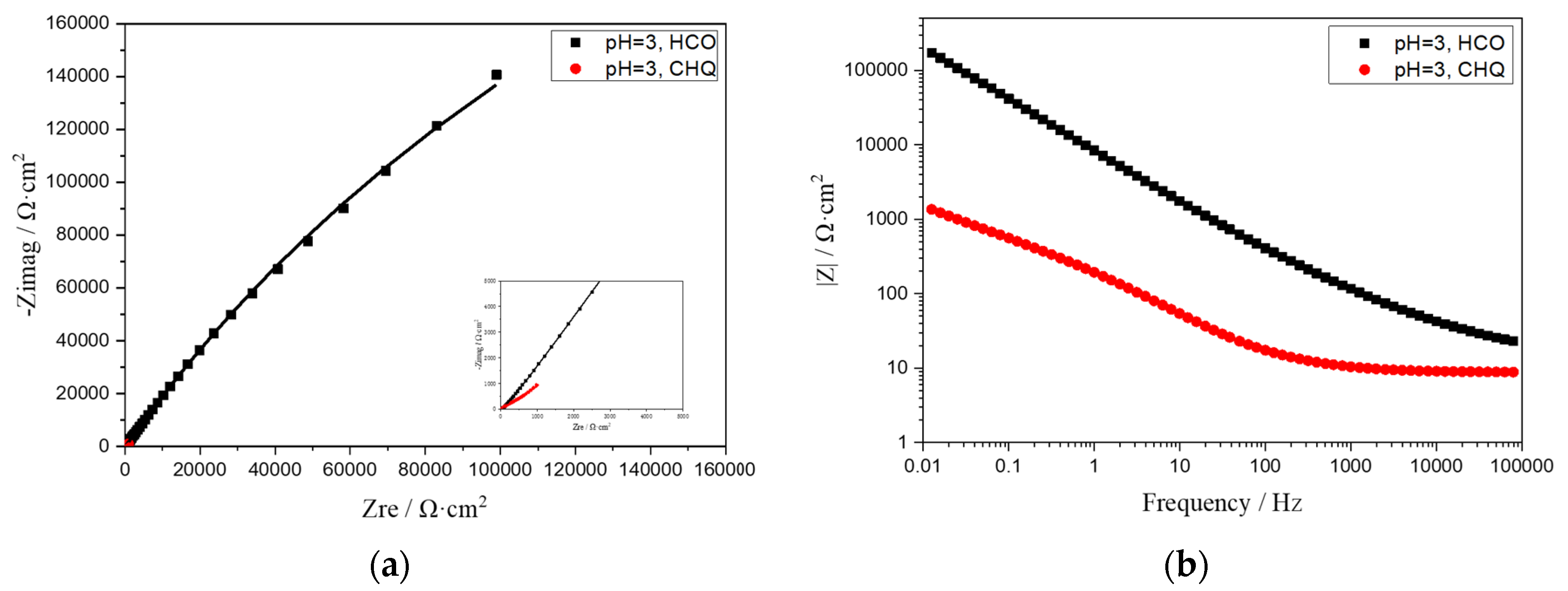 Coatings 11 01202 g007a