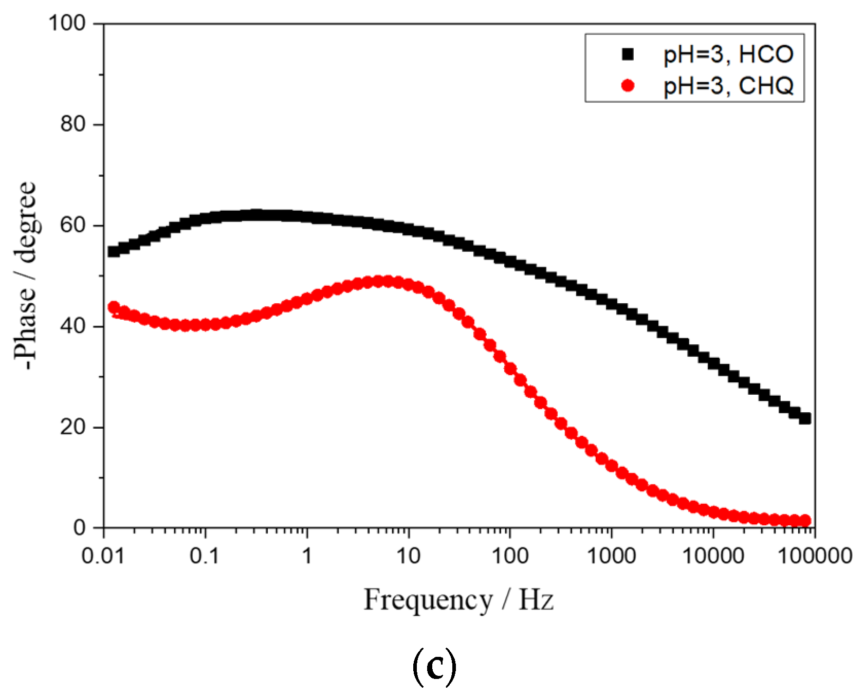 Coatings 11 01202 g007b