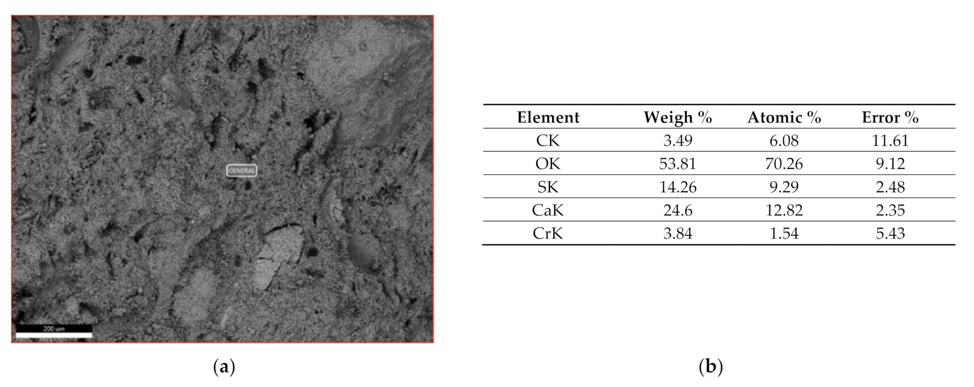 Coatings 11 01204 g018