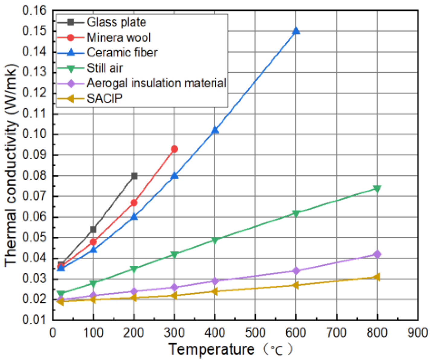 Coatings 11 01205 g001 Coatings 11 01205 g001