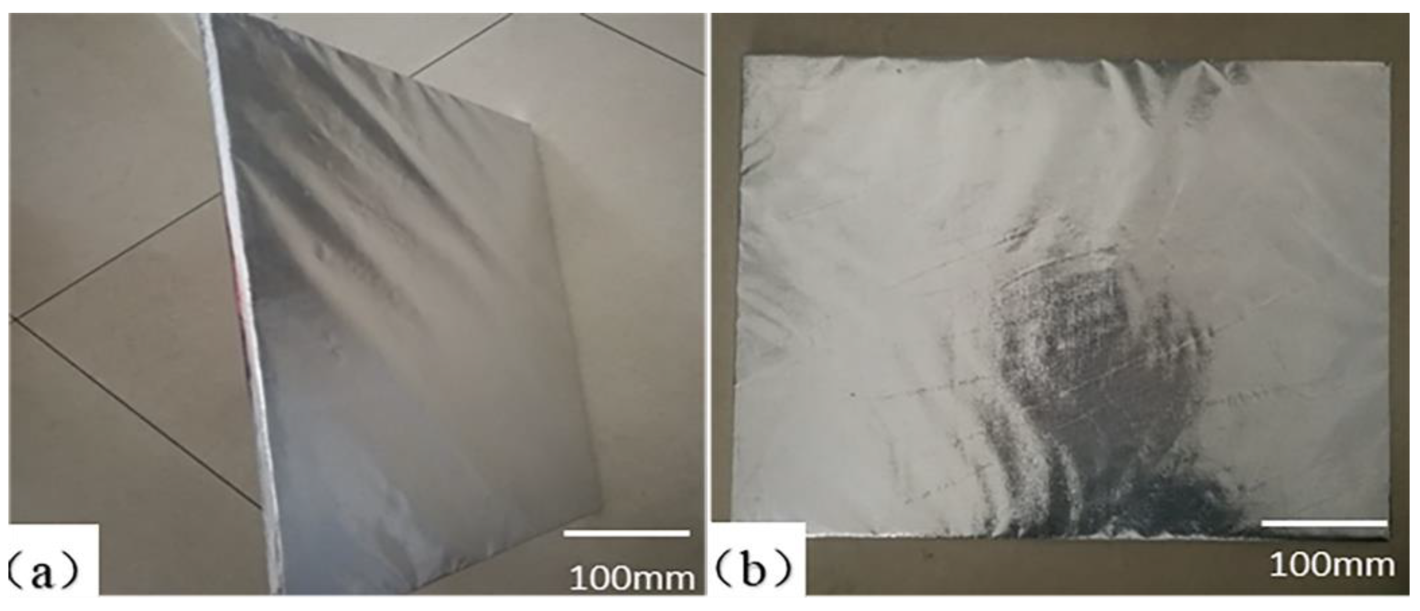 Coatings 11 01205 g003 Coatings 11 01205 g003