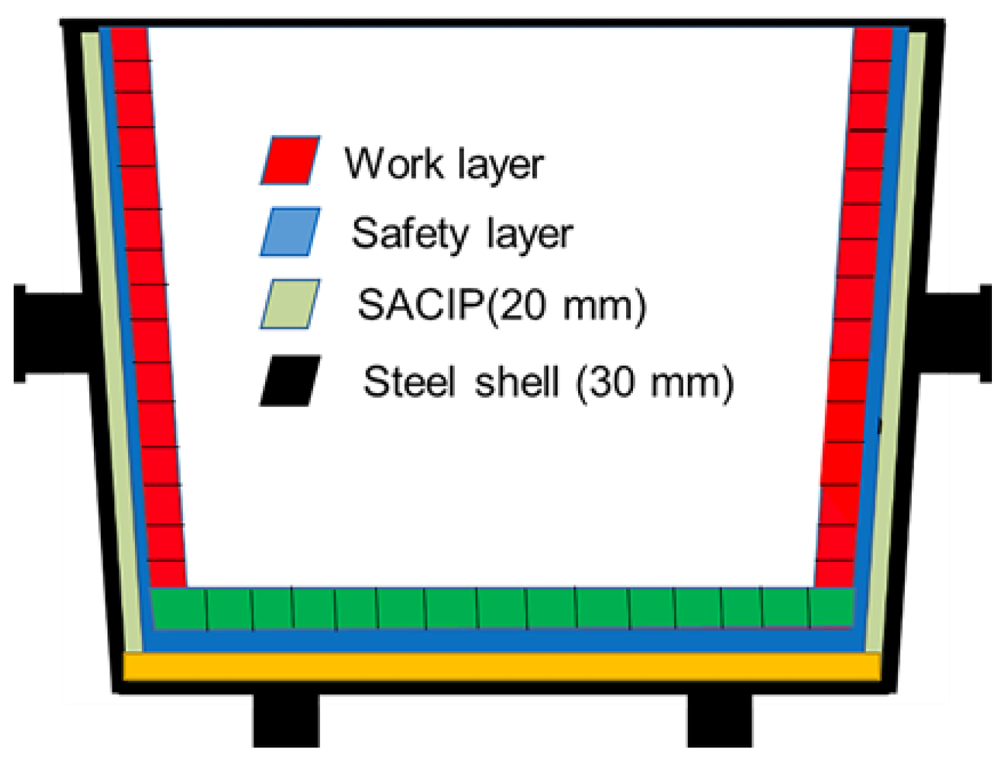 Coatings 11 01205 g004 Coatings 11 01205 g004