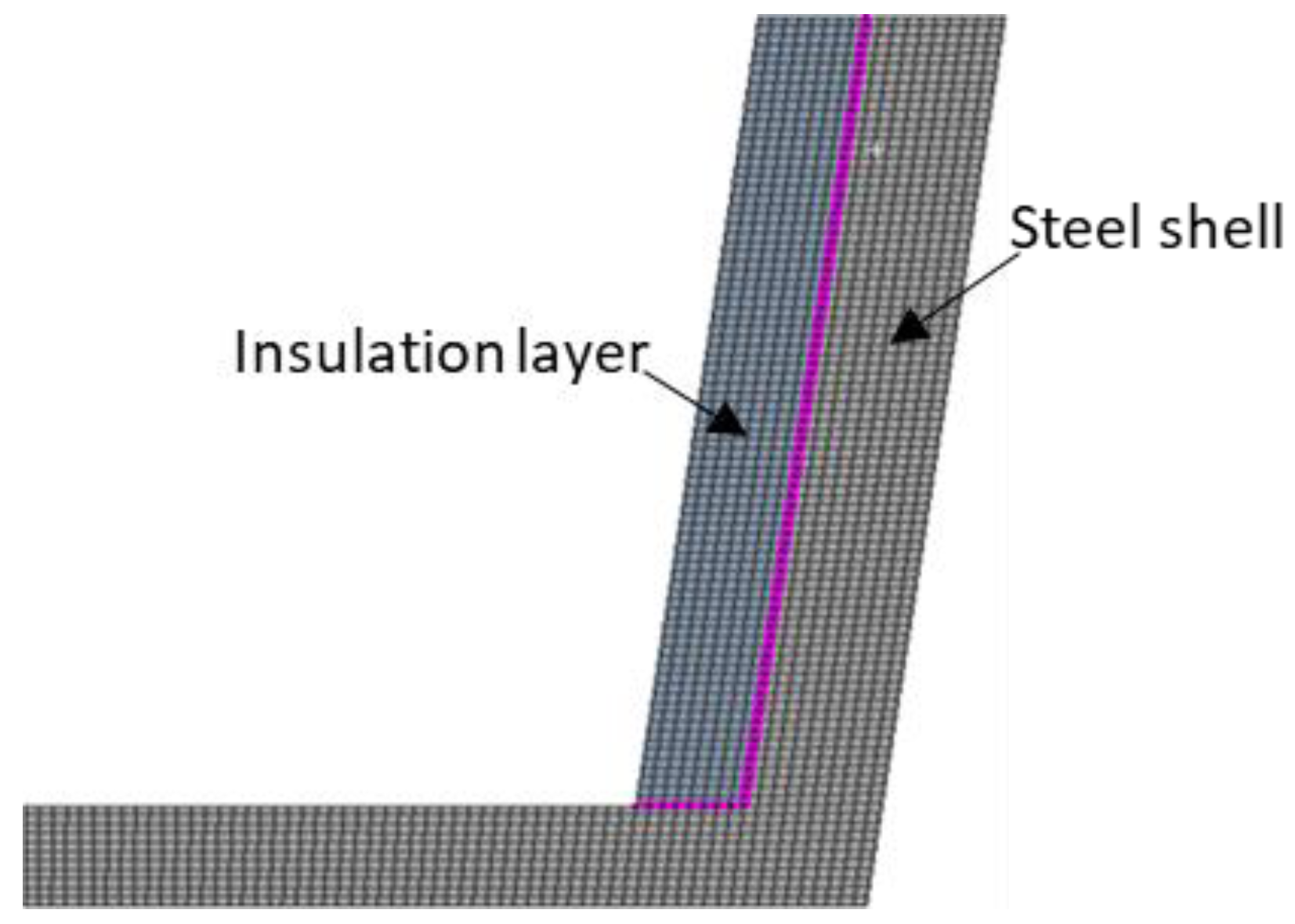 Coatings 11 01205 g006 Coatings 11 01205 g006