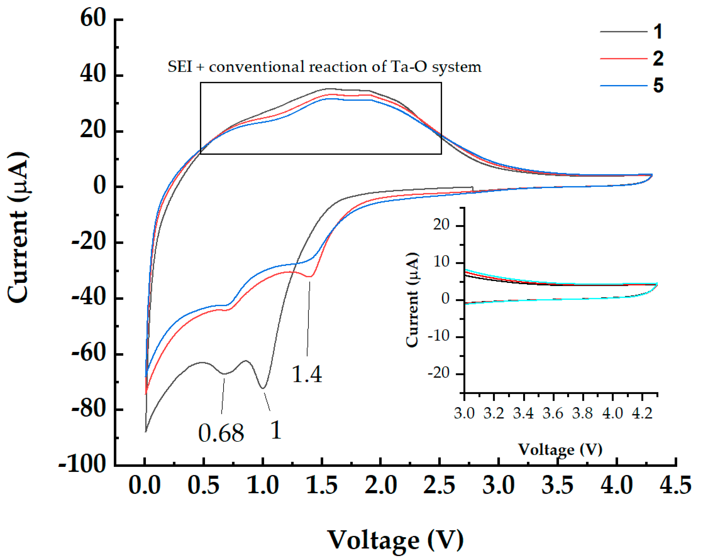 Coatings 11 01206 g008