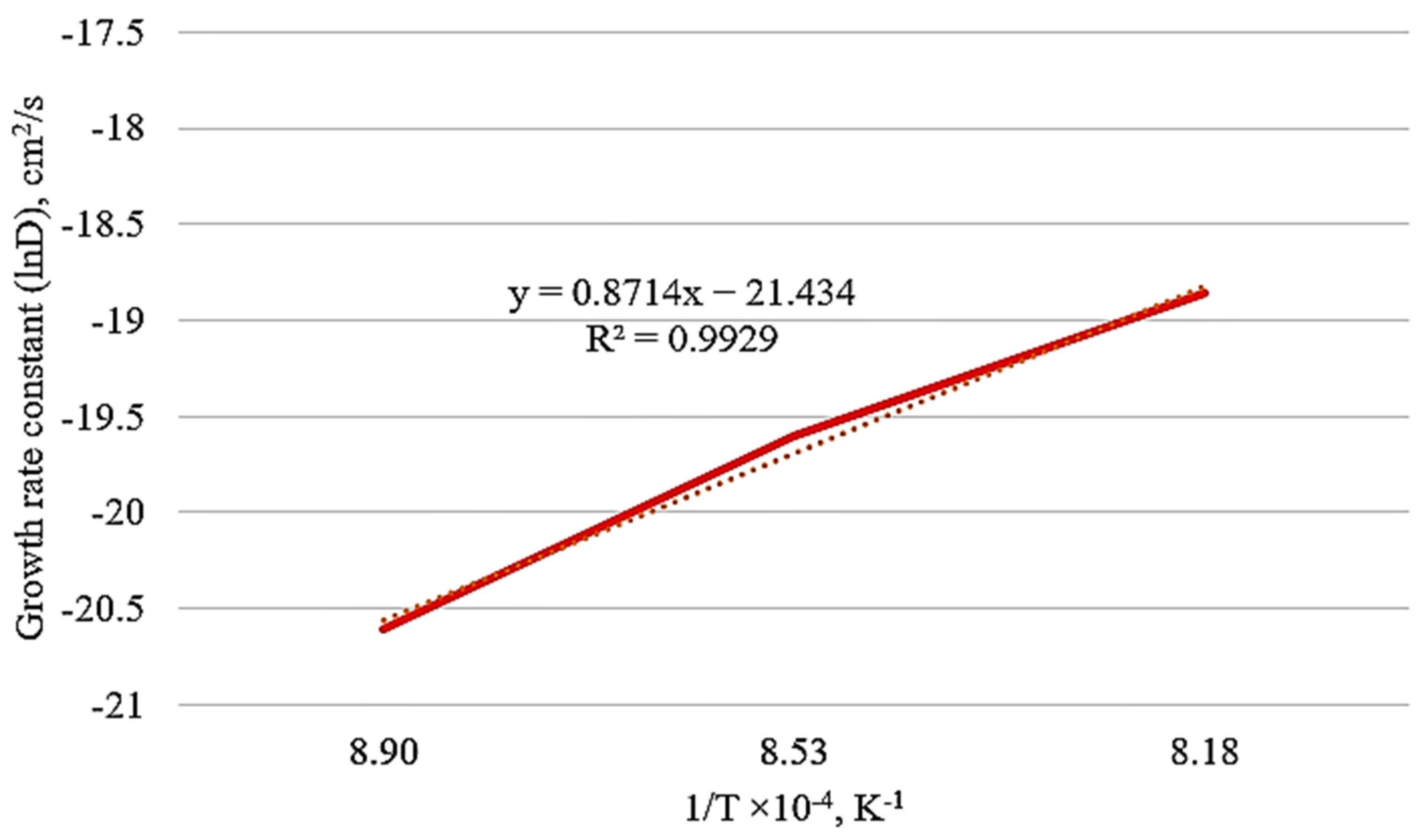 Coatings 11 01207 g008