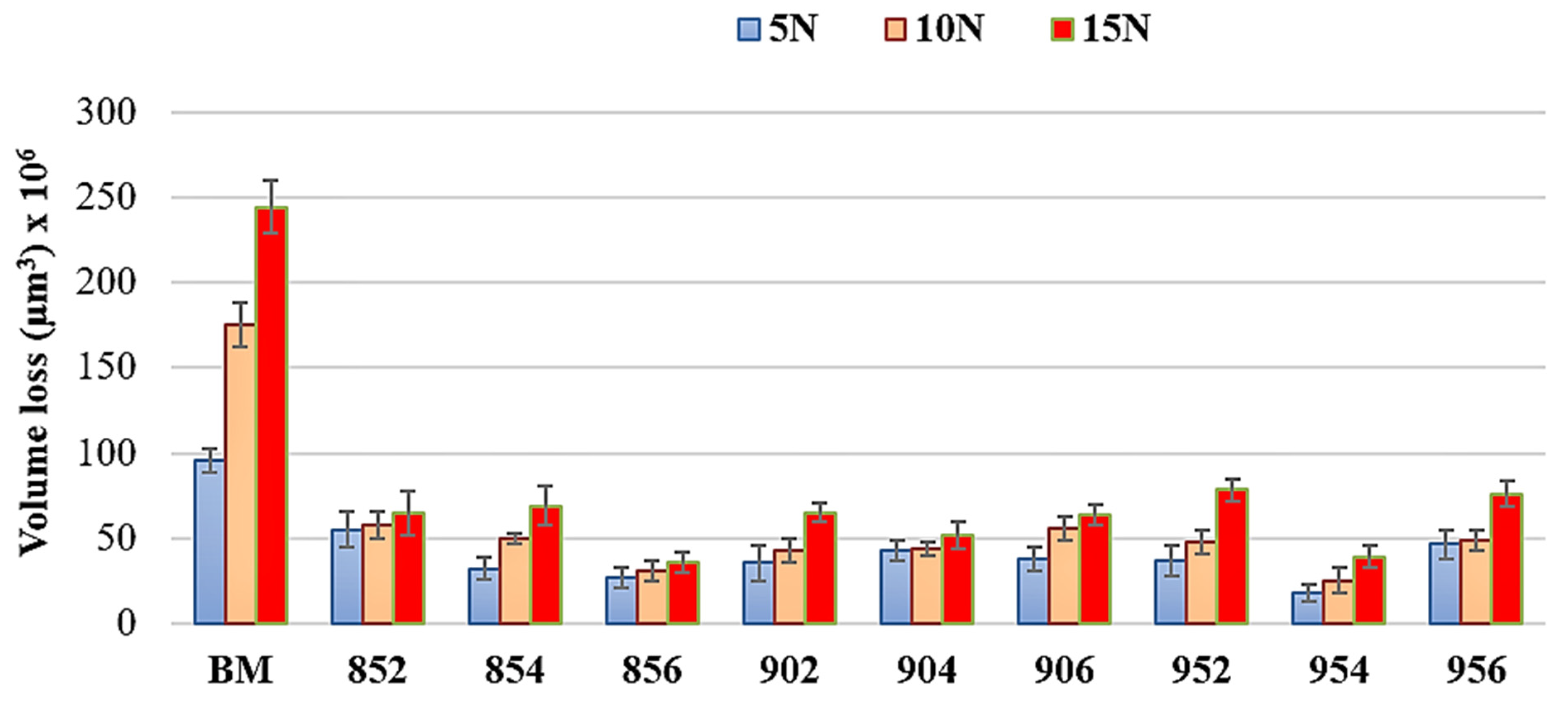 Coatings 11 01207 g011