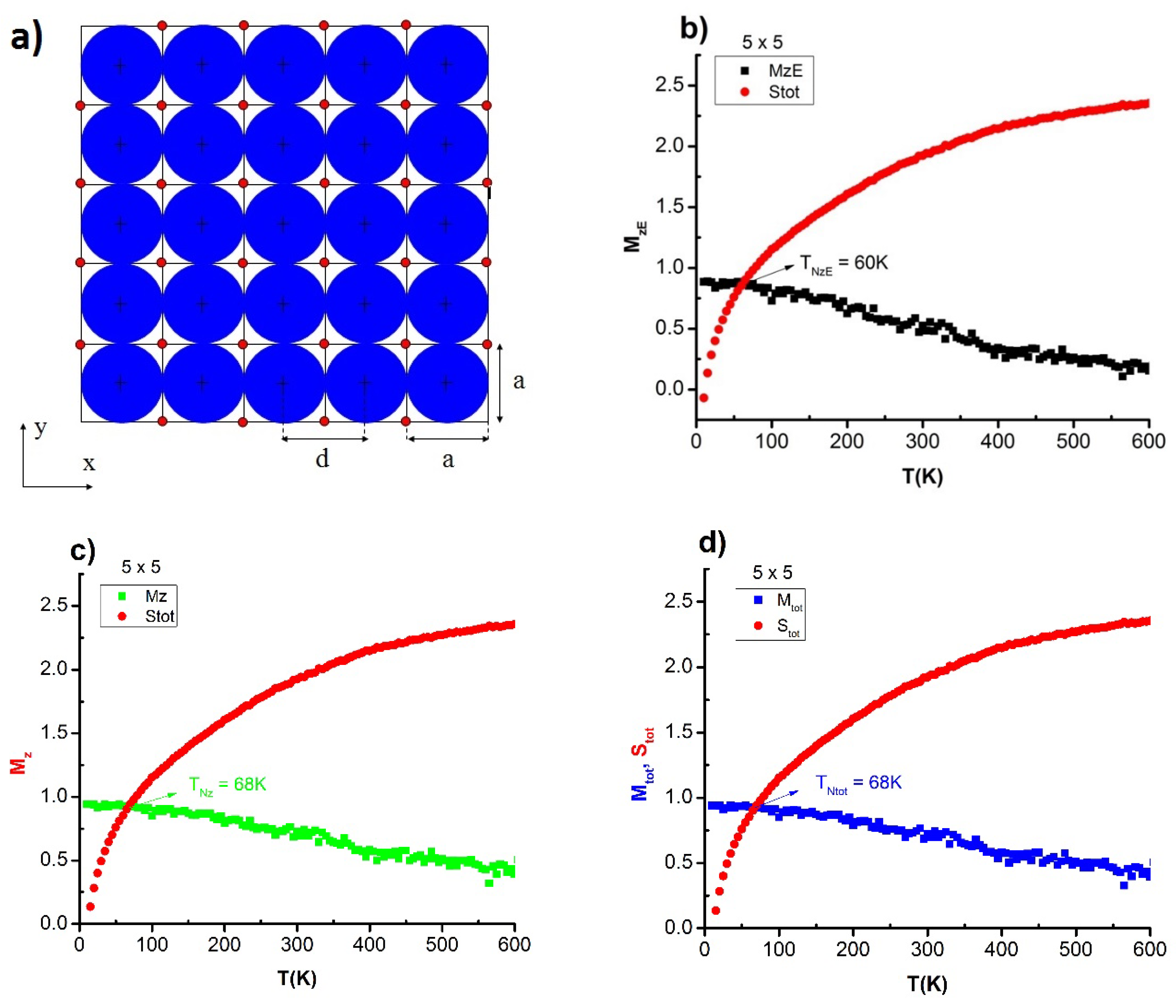 Coatings 11 01209 g002 Coatings 11 01209 g002