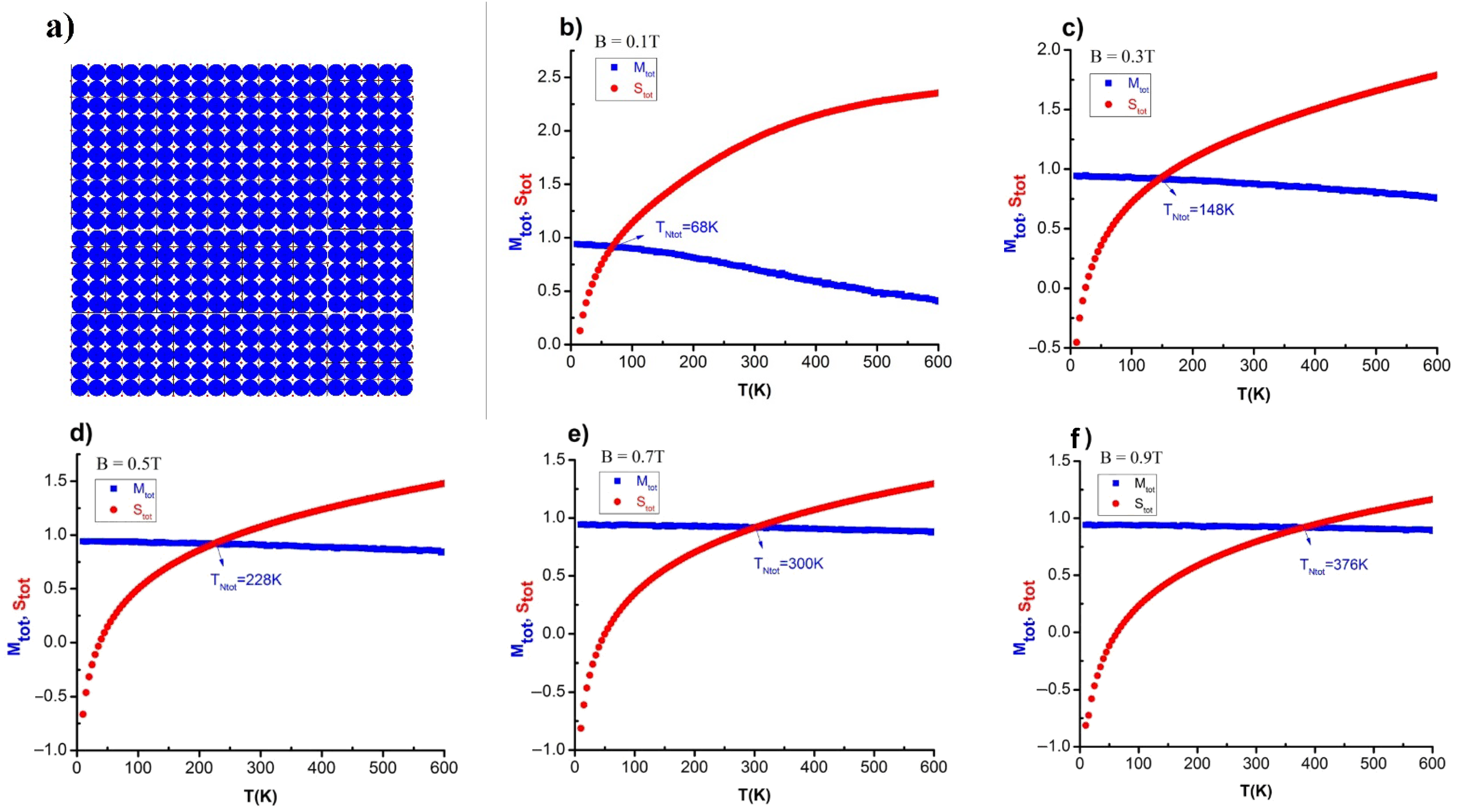 Coatings 11 01209 g005 Coatings 11 01209 g005