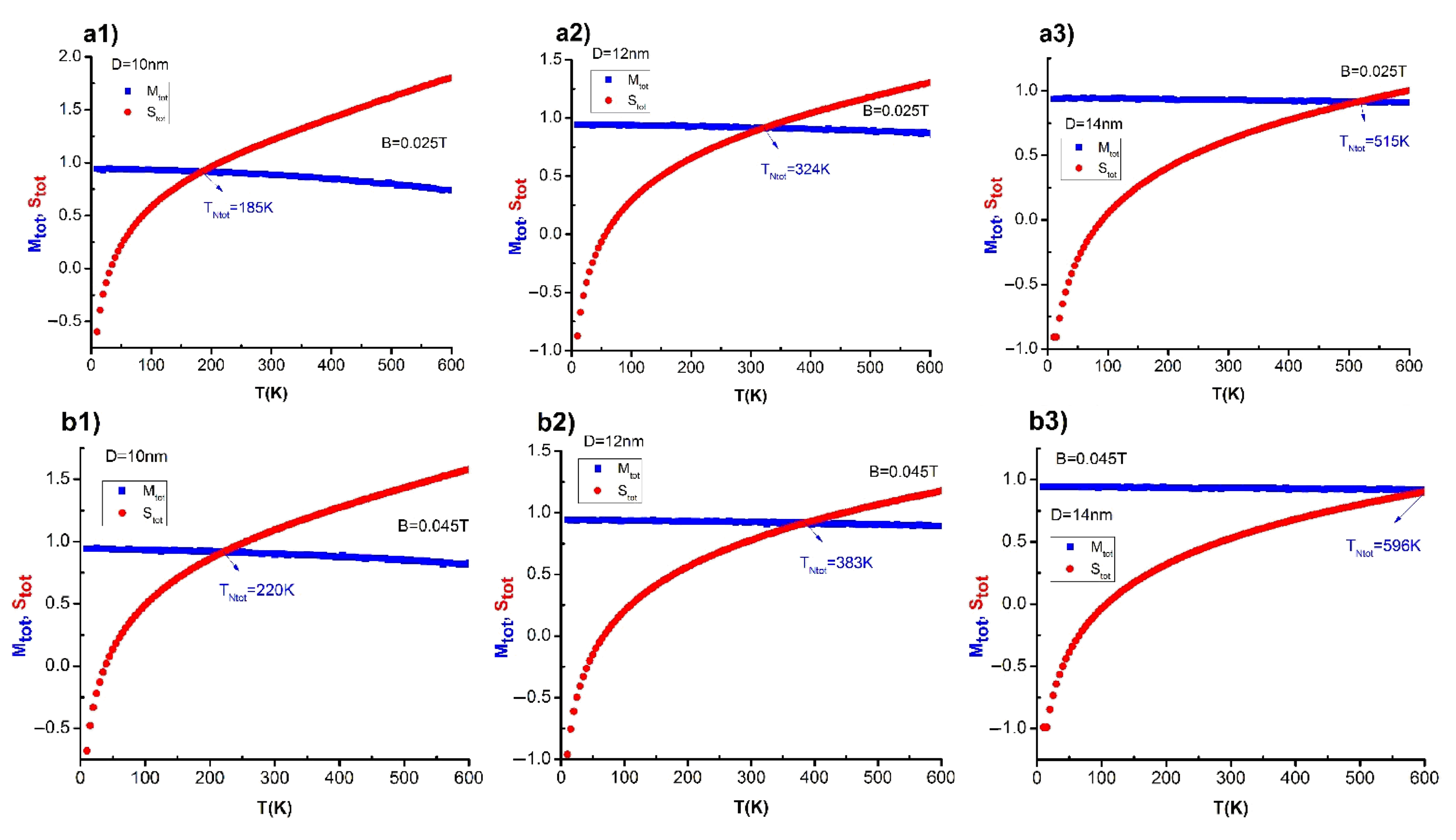 Coatings 11 01209 g007a Coatings 11 01209 g007a