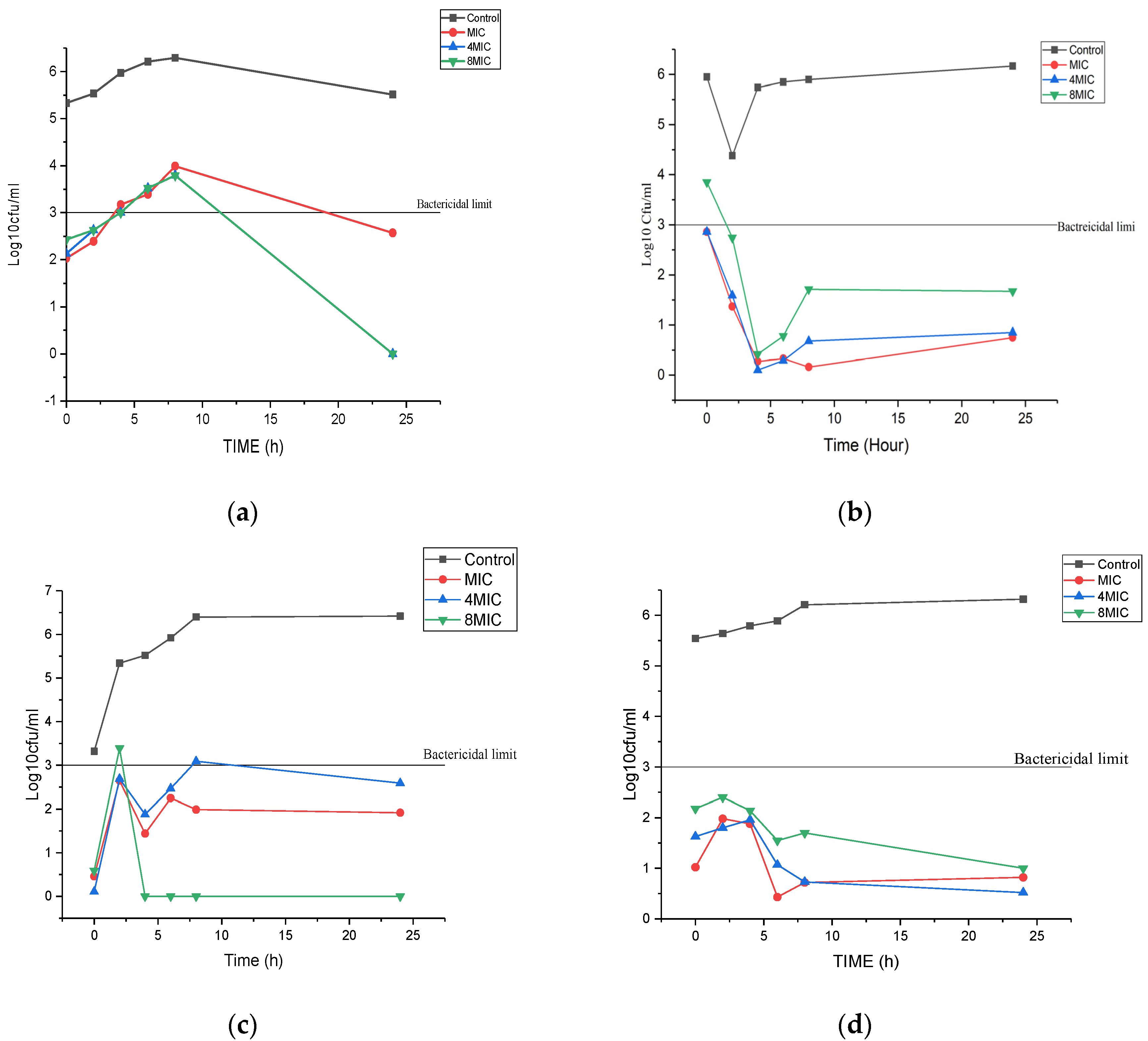 Coatings 11 01210 g001 Coatings 11 01210 g001
