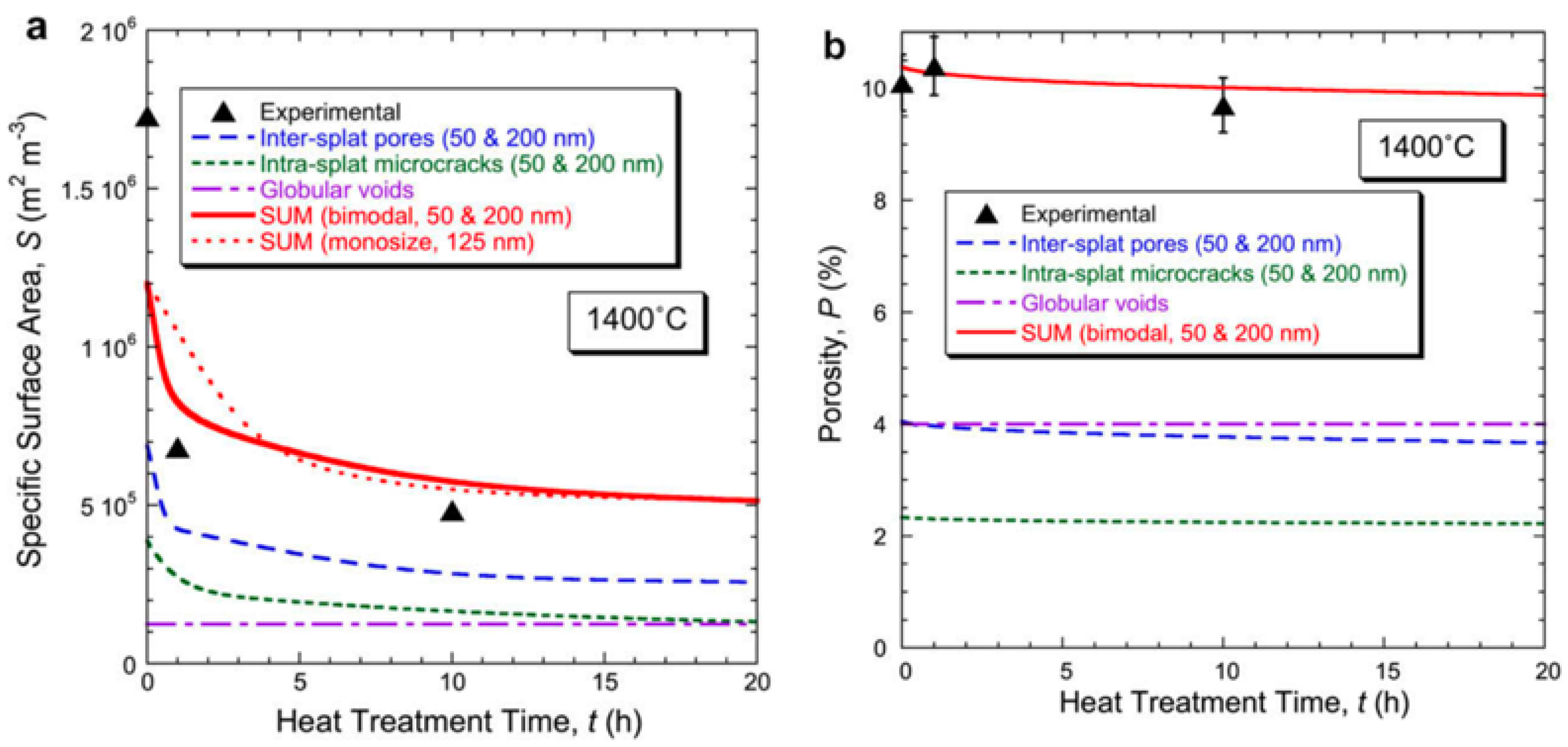 Coatings 11 01214 g004