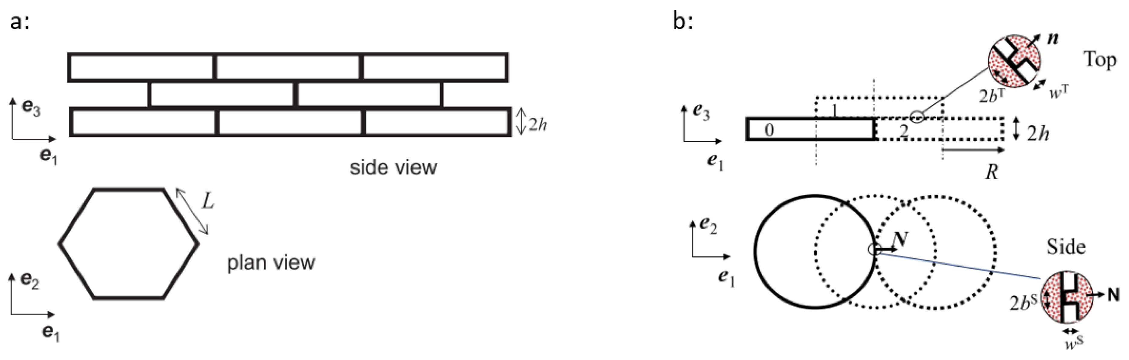 Coatings 11 01214 g005