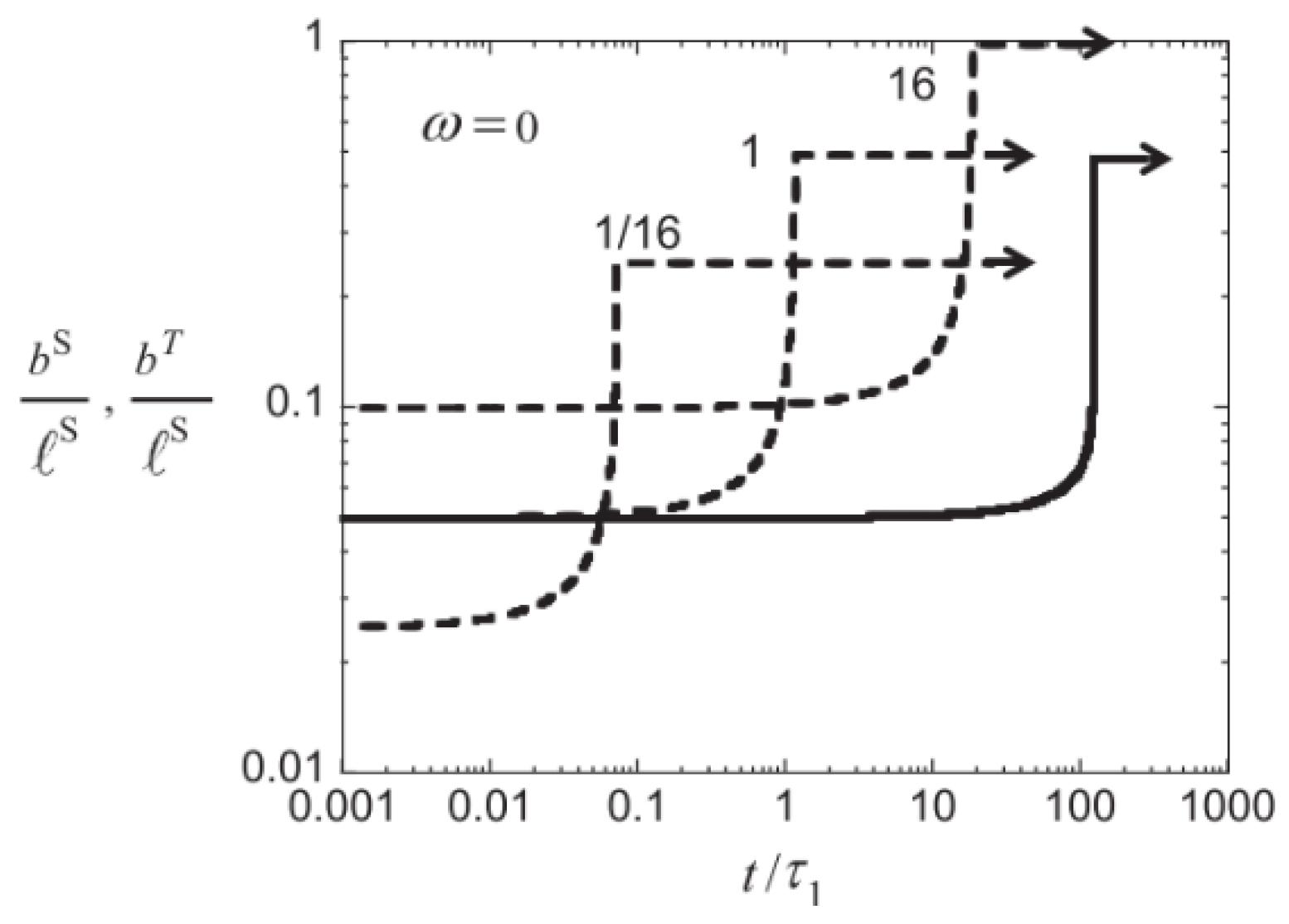 Coatings 11 01214 g007