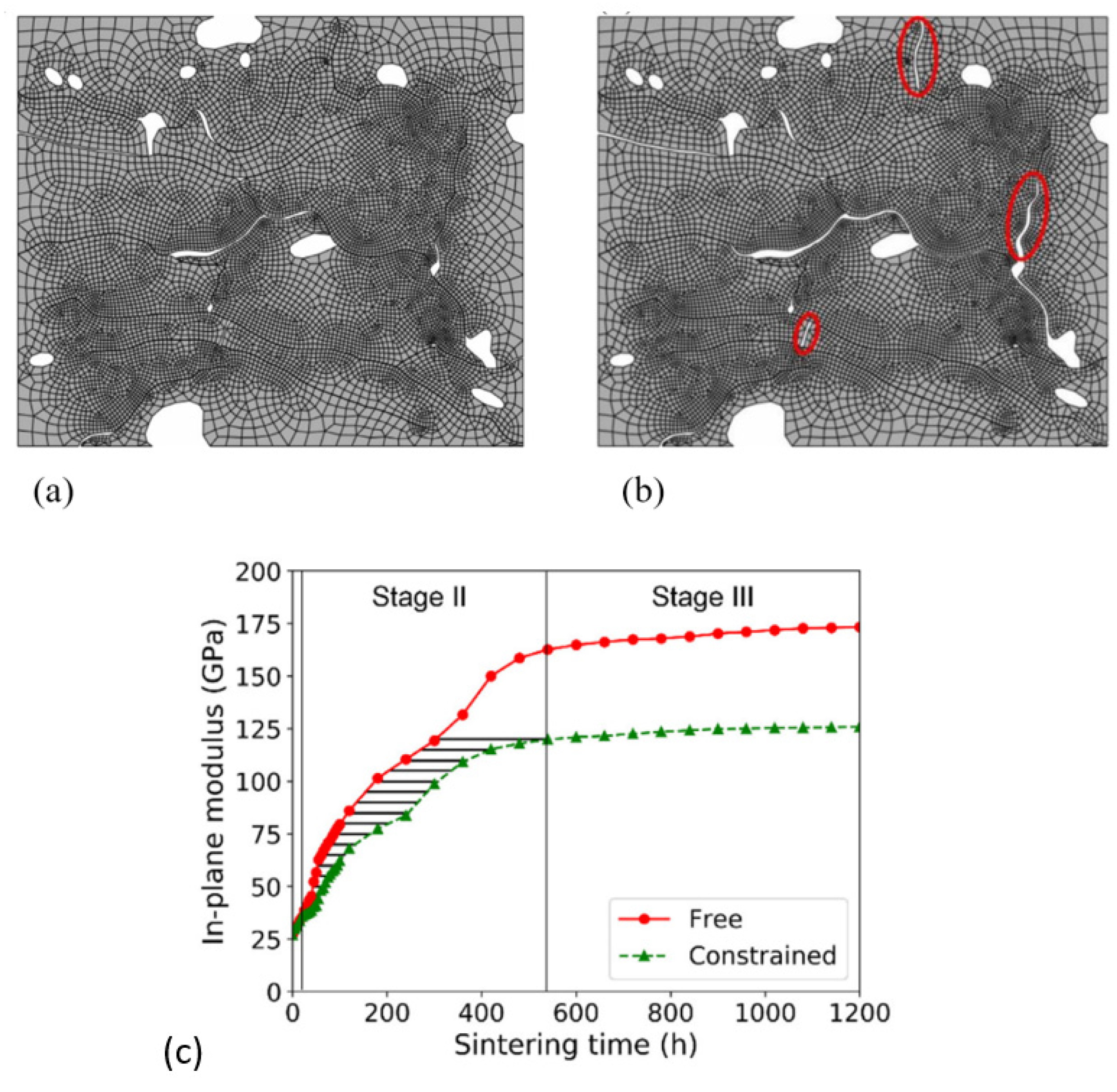 Coatings 11 01214 g012 550